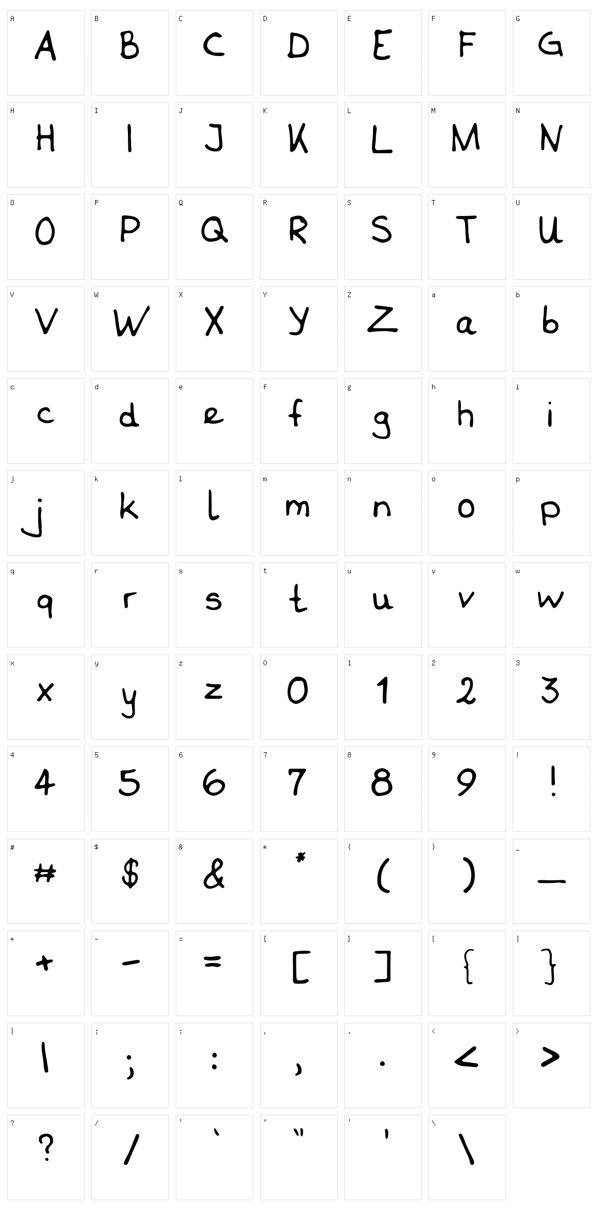 Thi Character Set