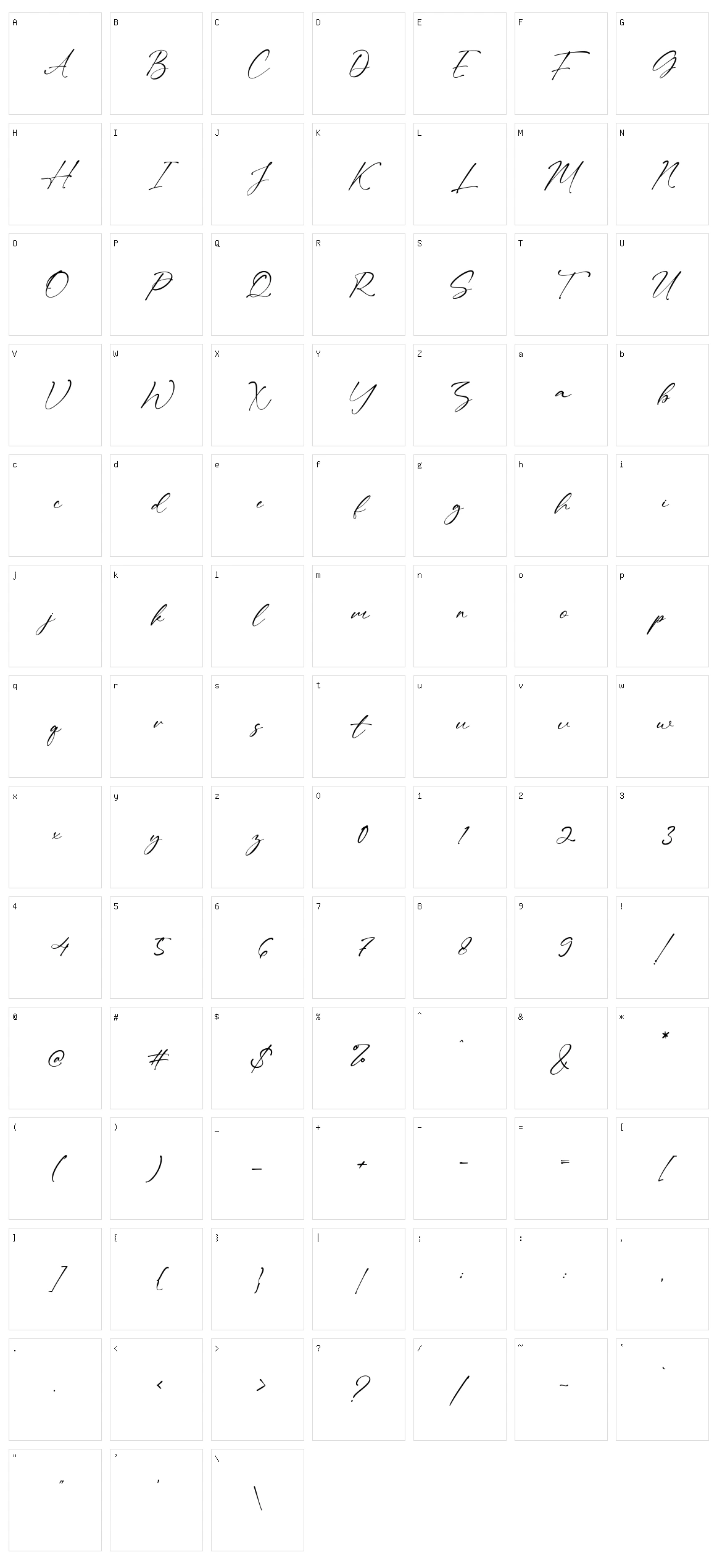 Tindak Fundi Character Set