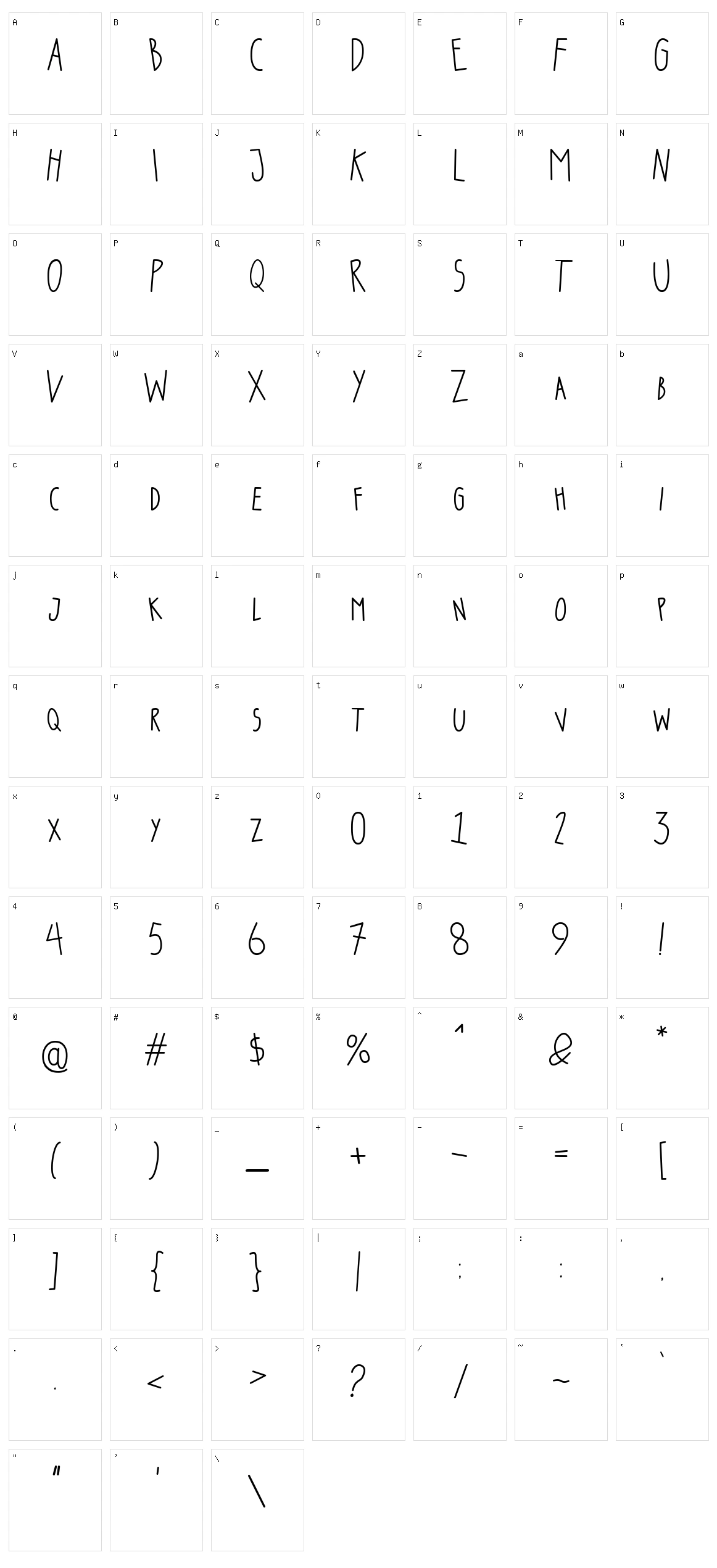 Today's Special Character Set