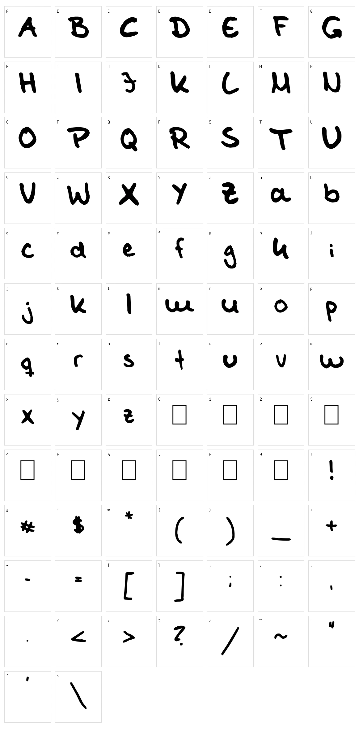 Tom Kaulitz's Handwriting Character Set