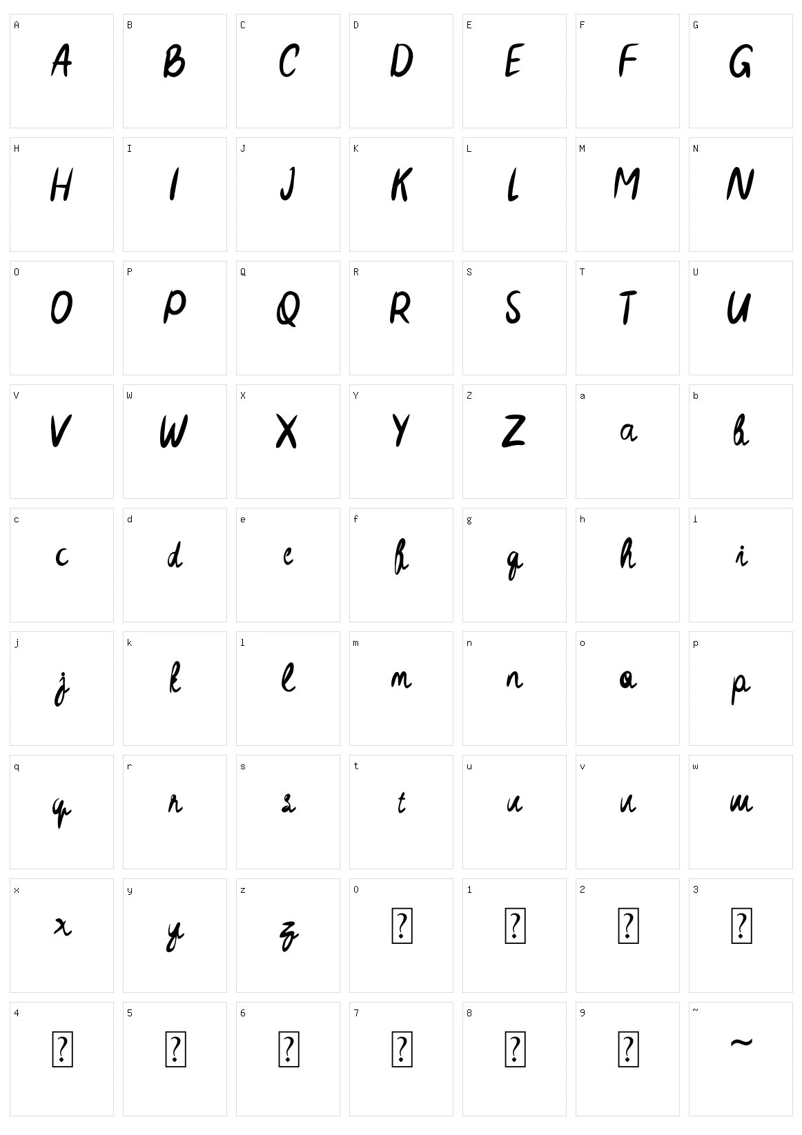 Traveler Character Set