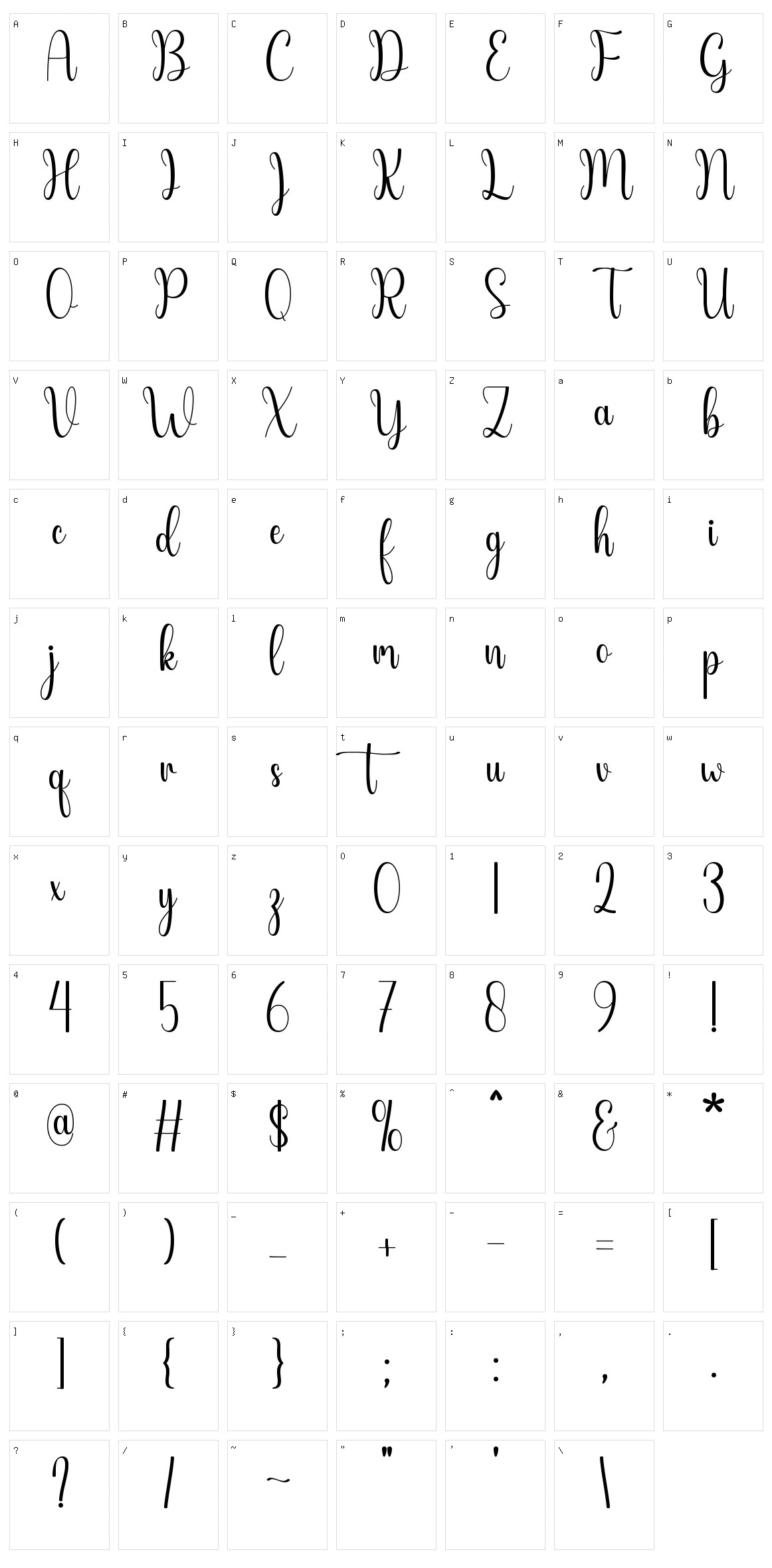 Tricky Character Set