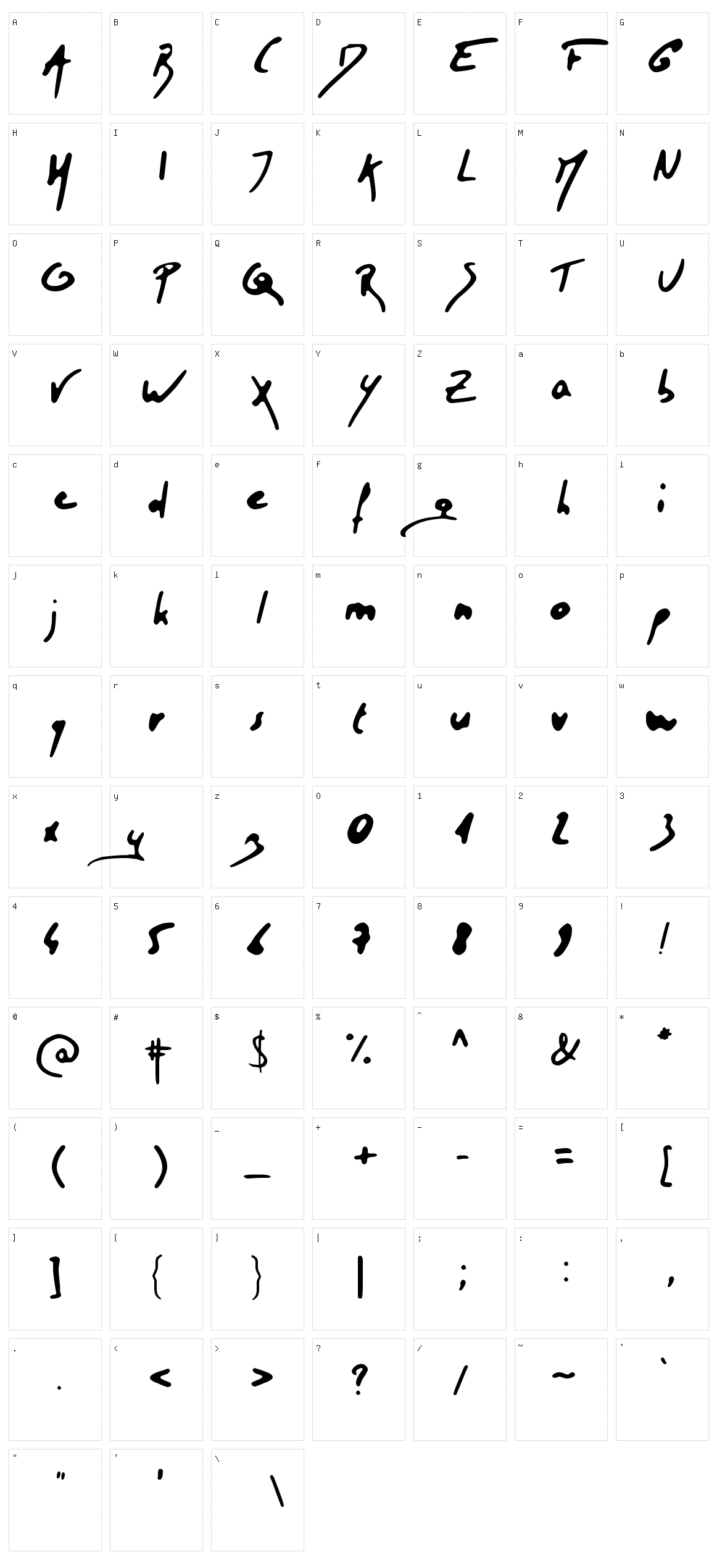Tristan Character Set
