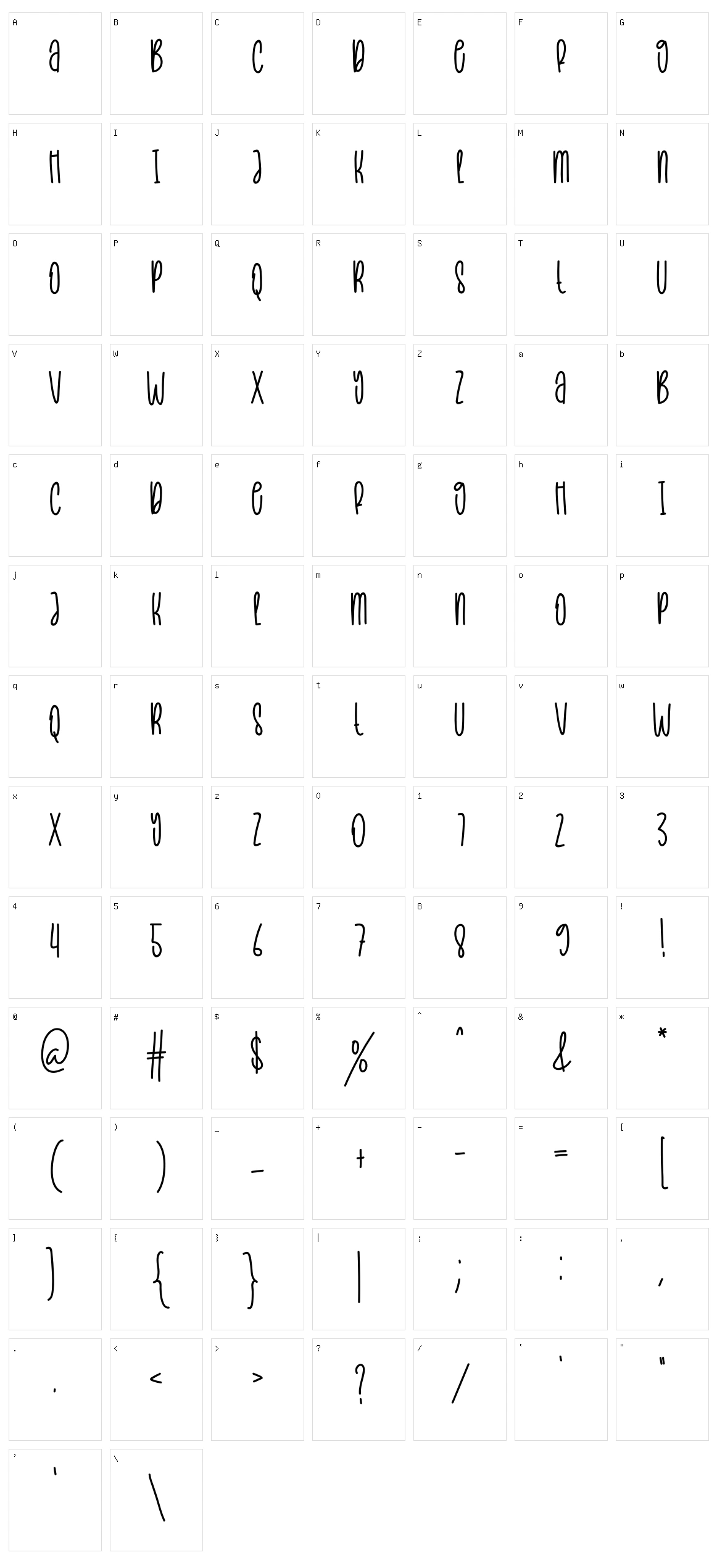 Turkey Character Set