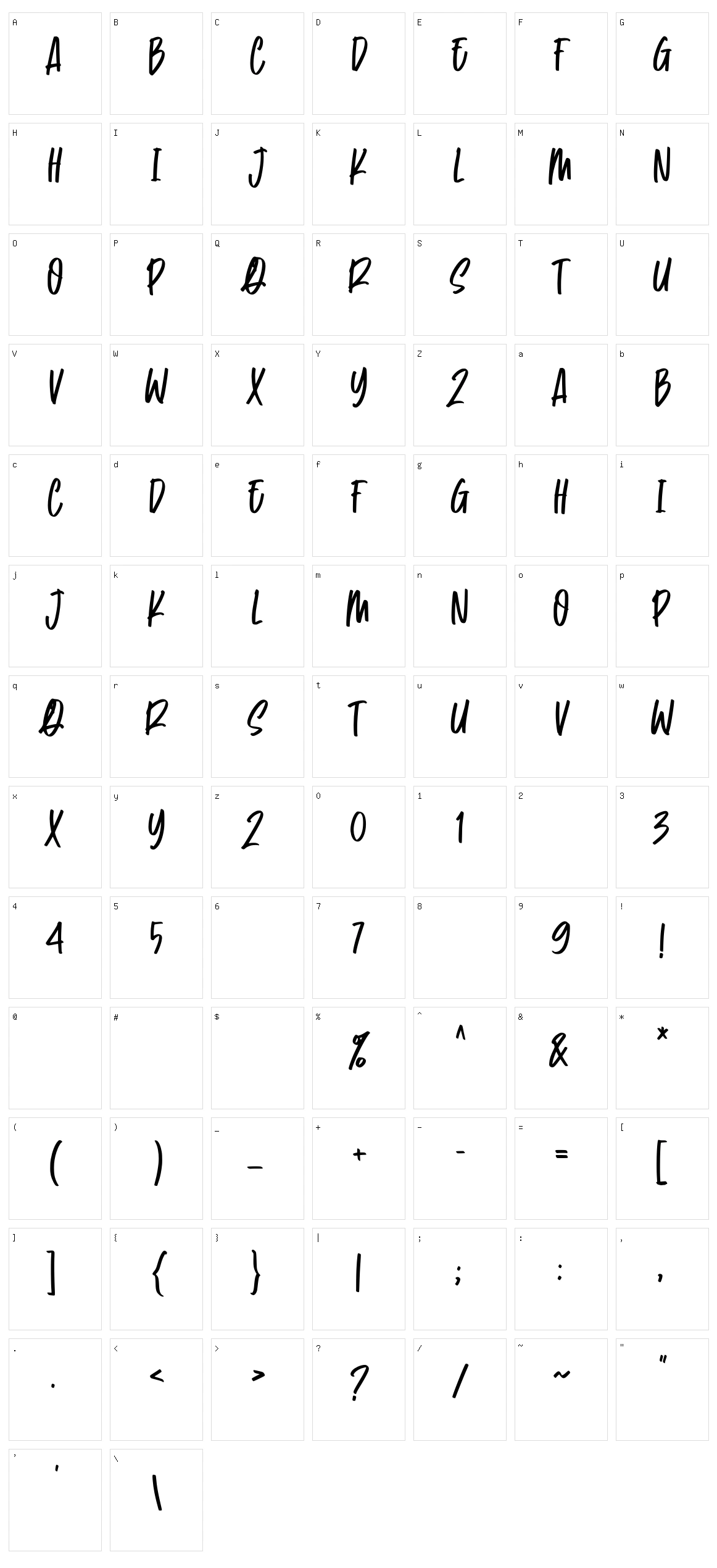 Tweet Lesson Character Set