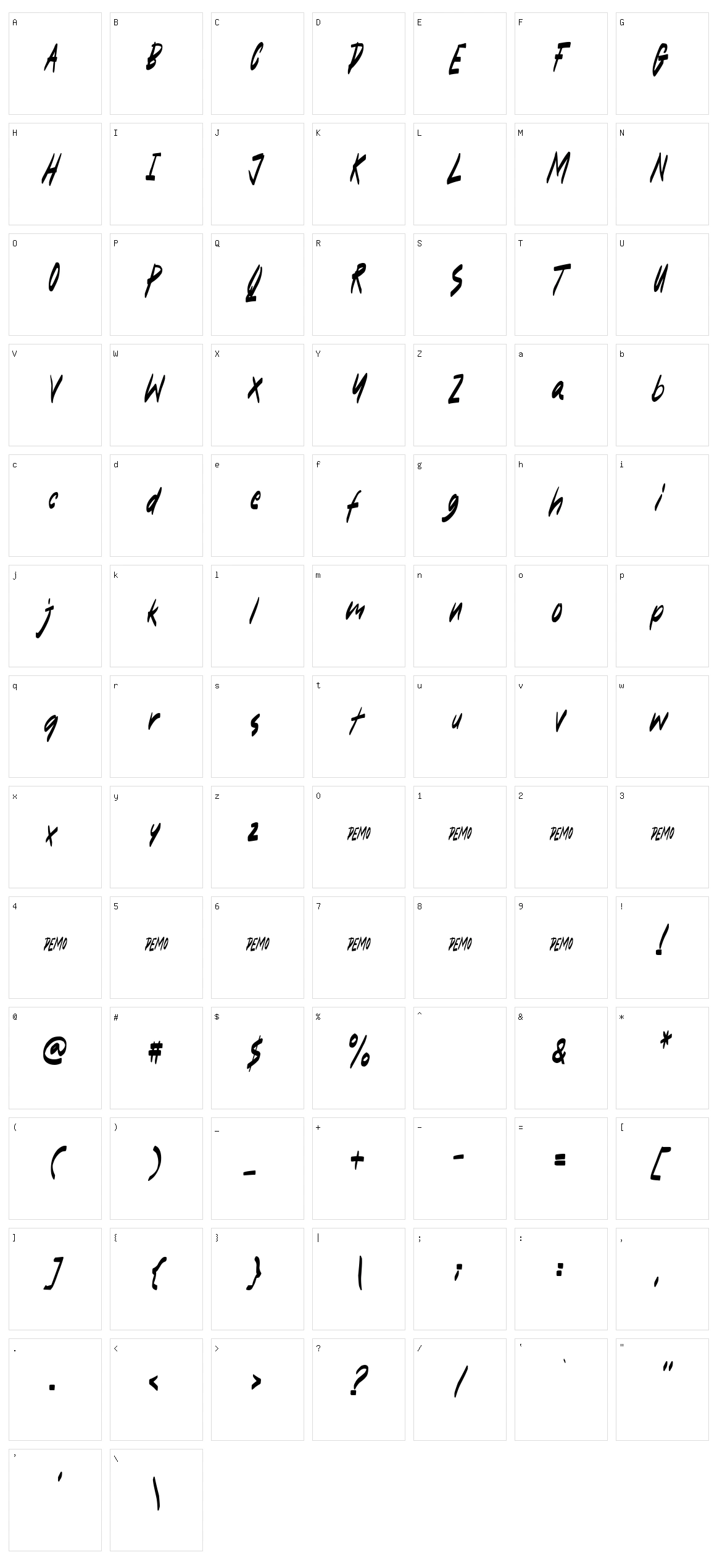 Tweets Character Set