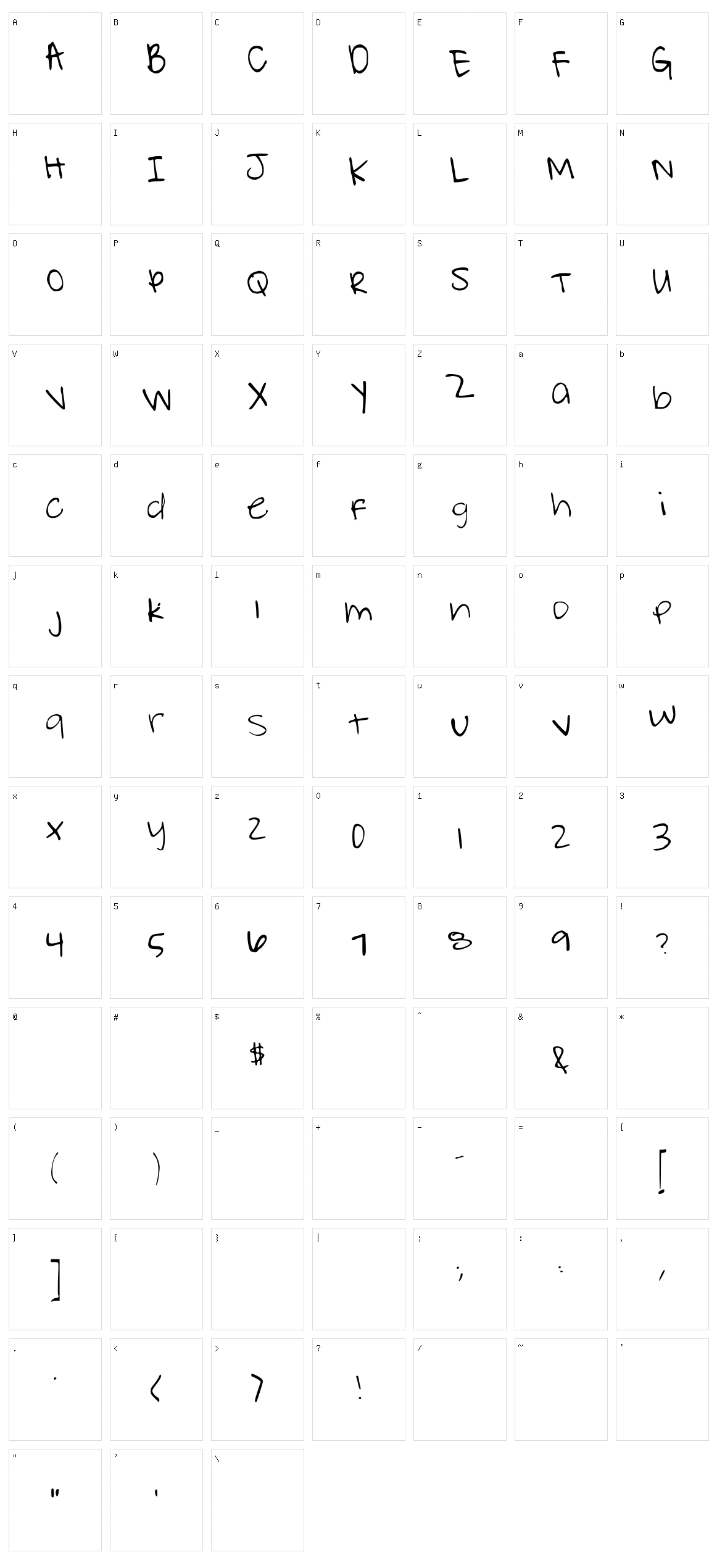 Typing Dazedd Character Set