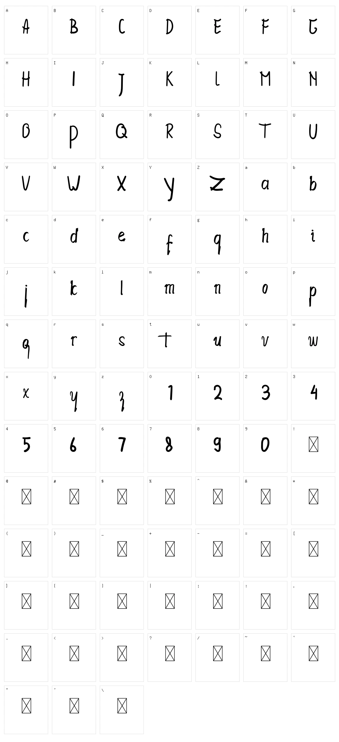 Ubet Nduyo Character Set