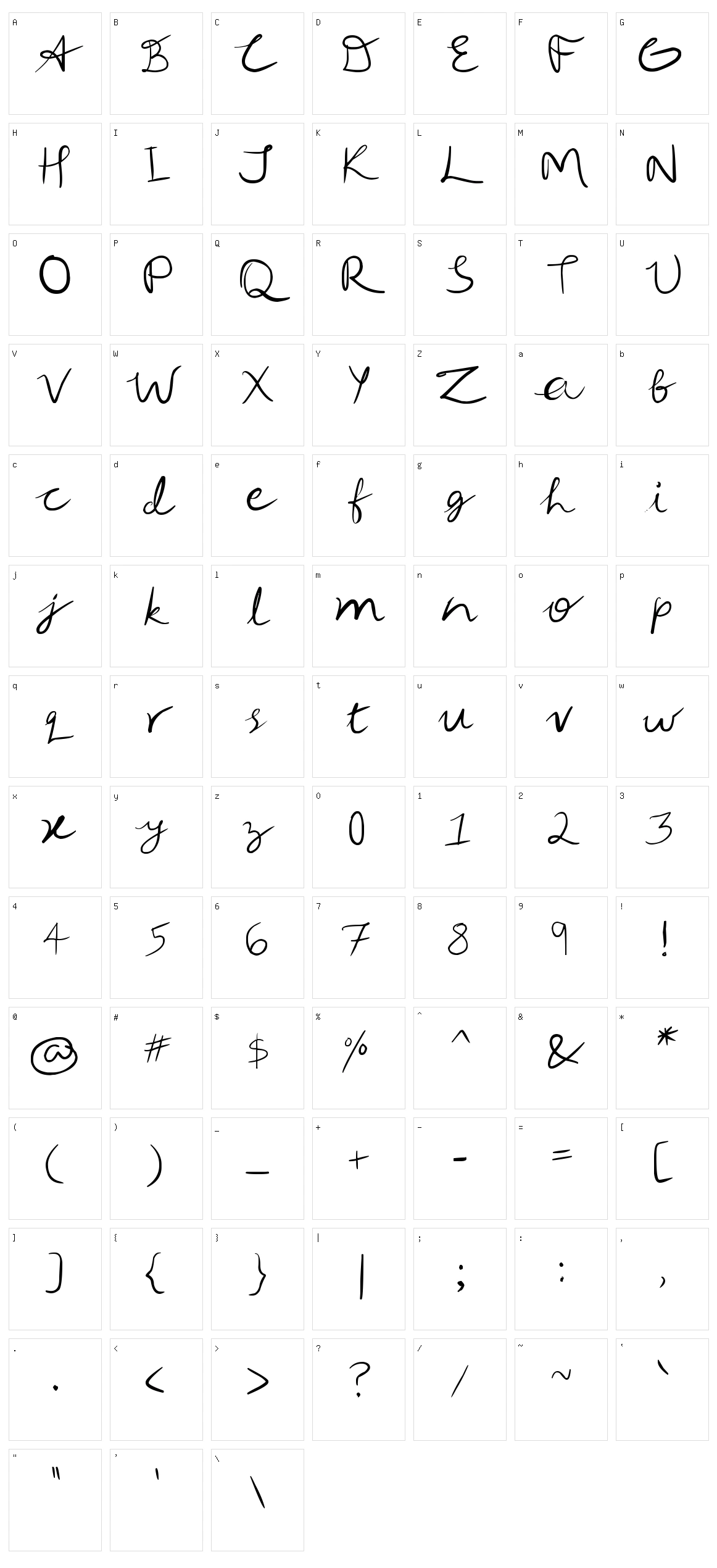Ugran Character Set