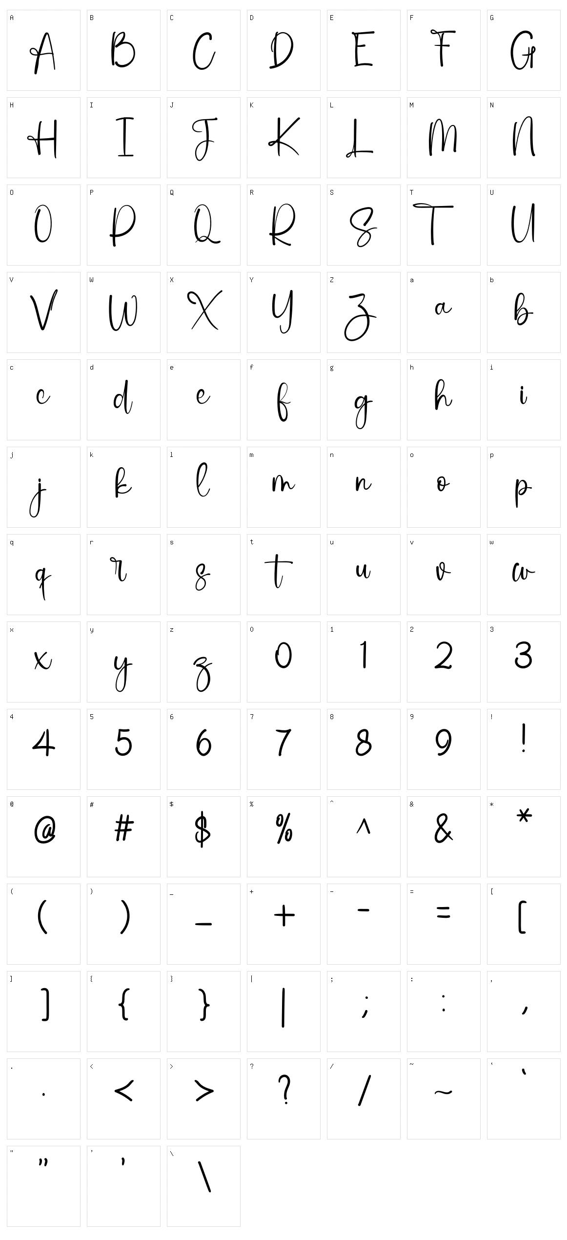 Ukraine Character Set