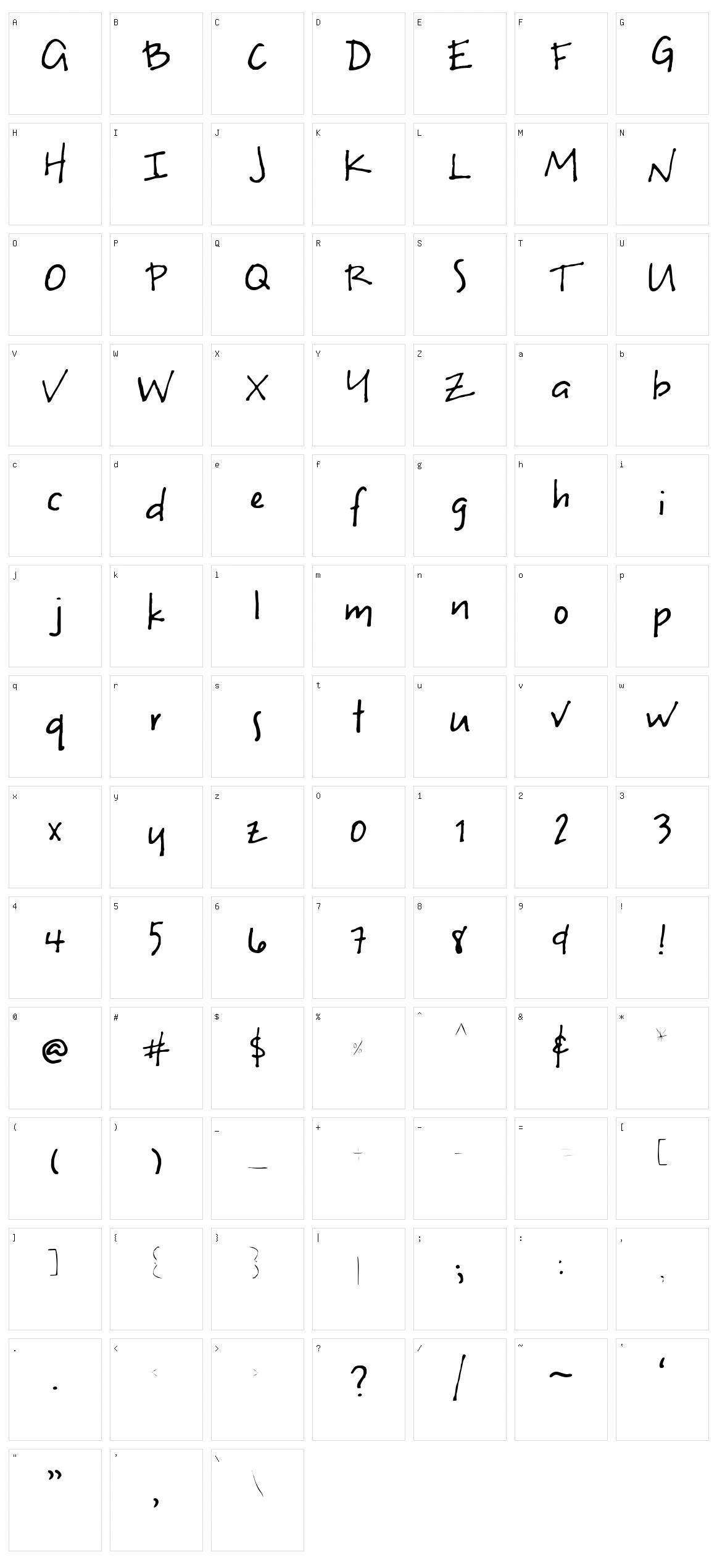Uneven Character Set