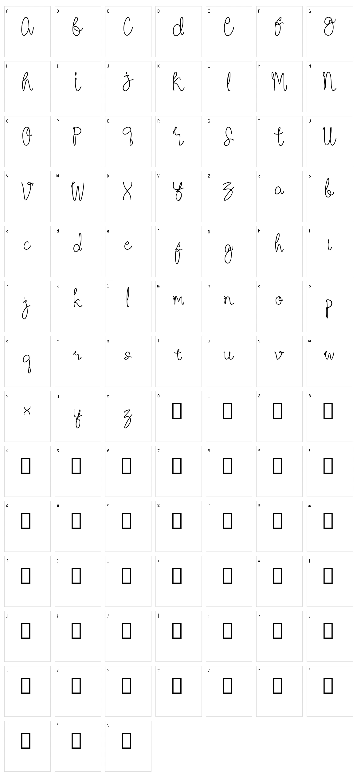 Unusefully Character Set