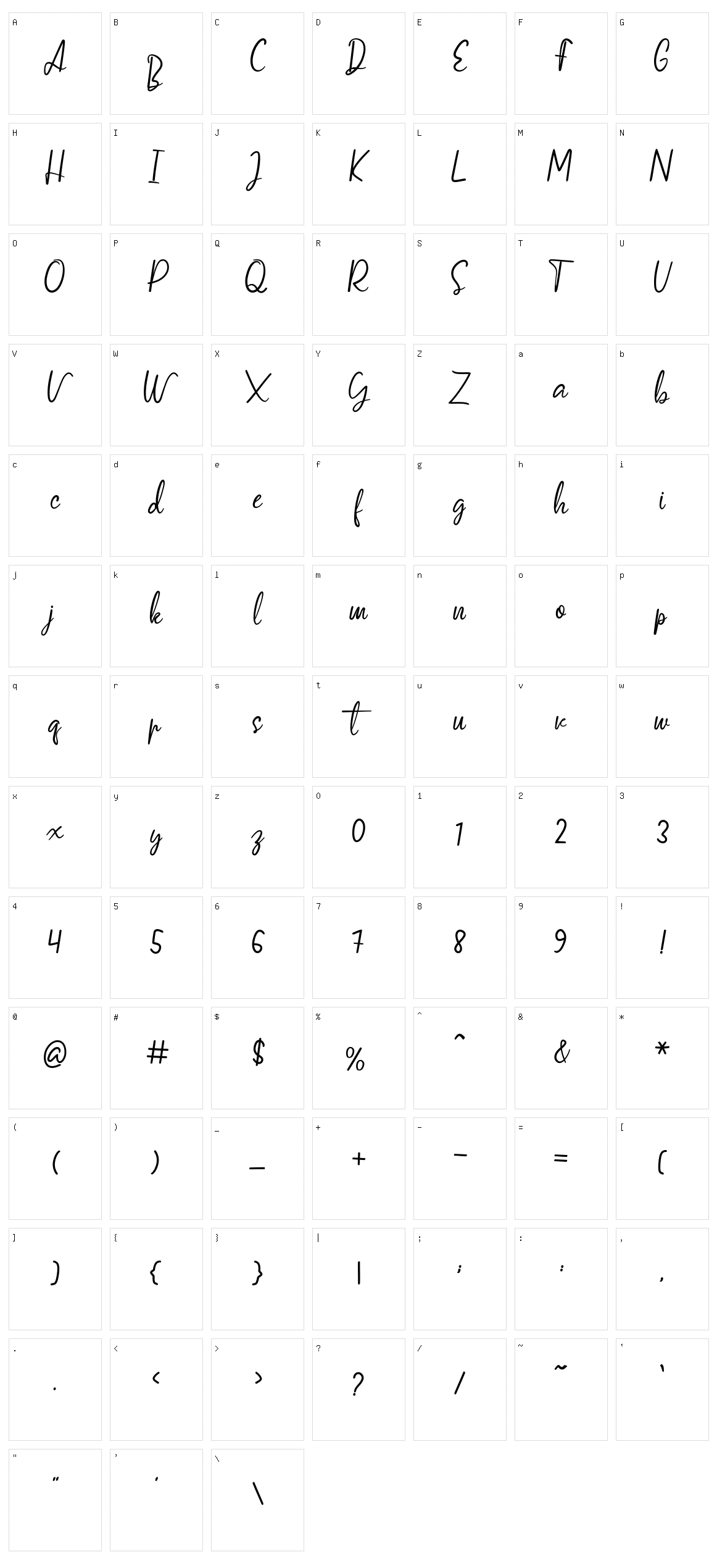 Vertica Scripts Character Set