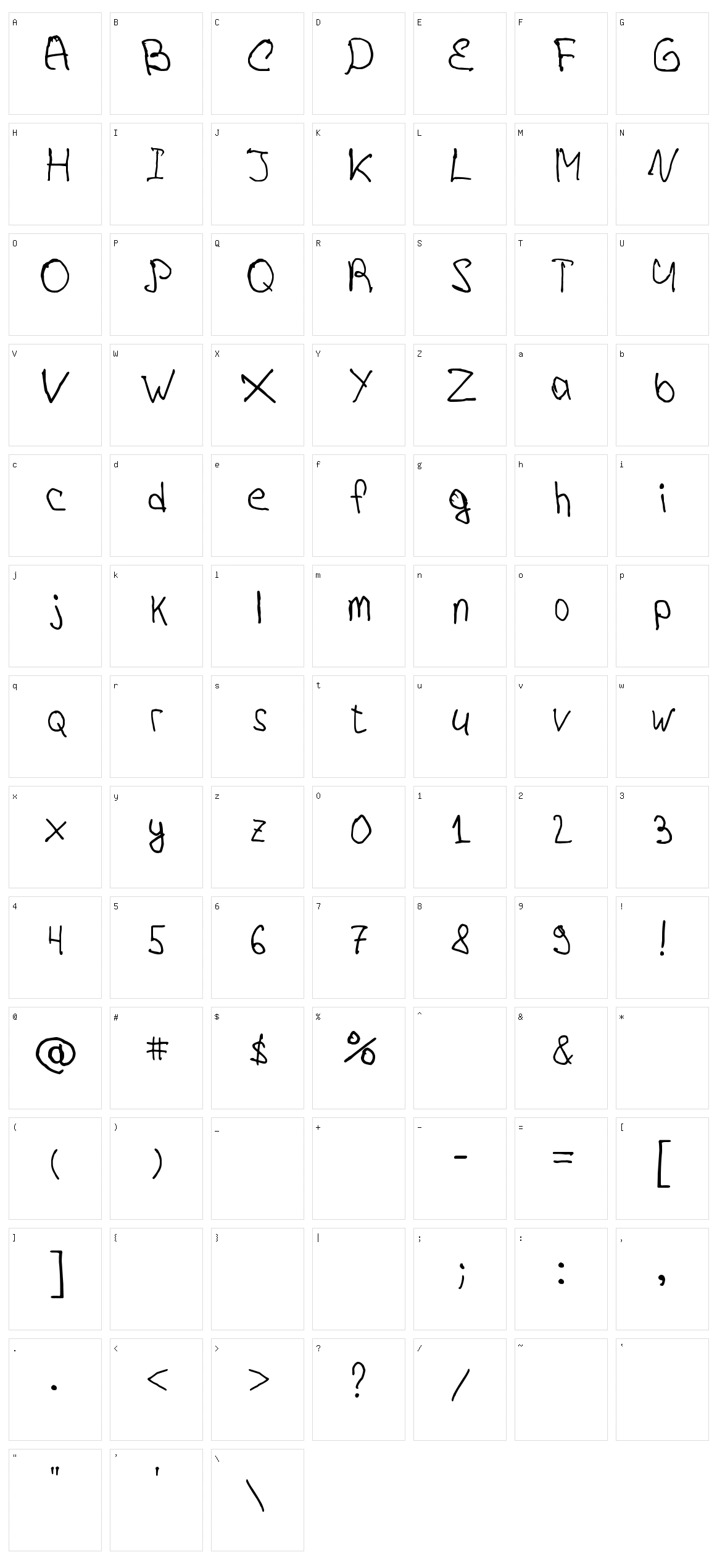 Voronov Character Set