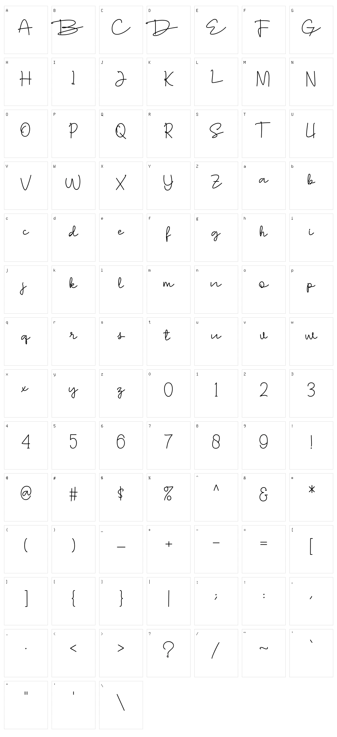 Vougoat Character Set