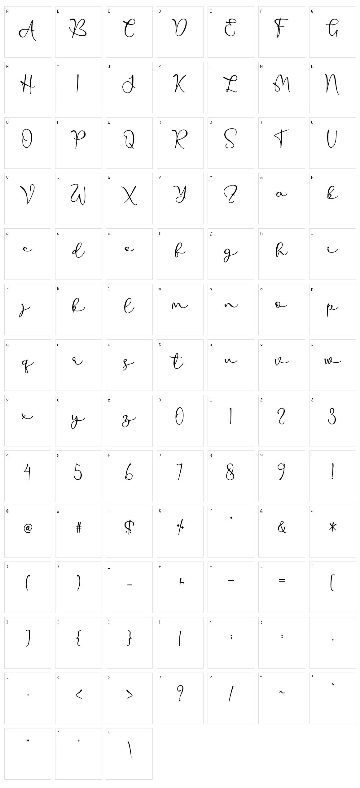Wallner Character Set