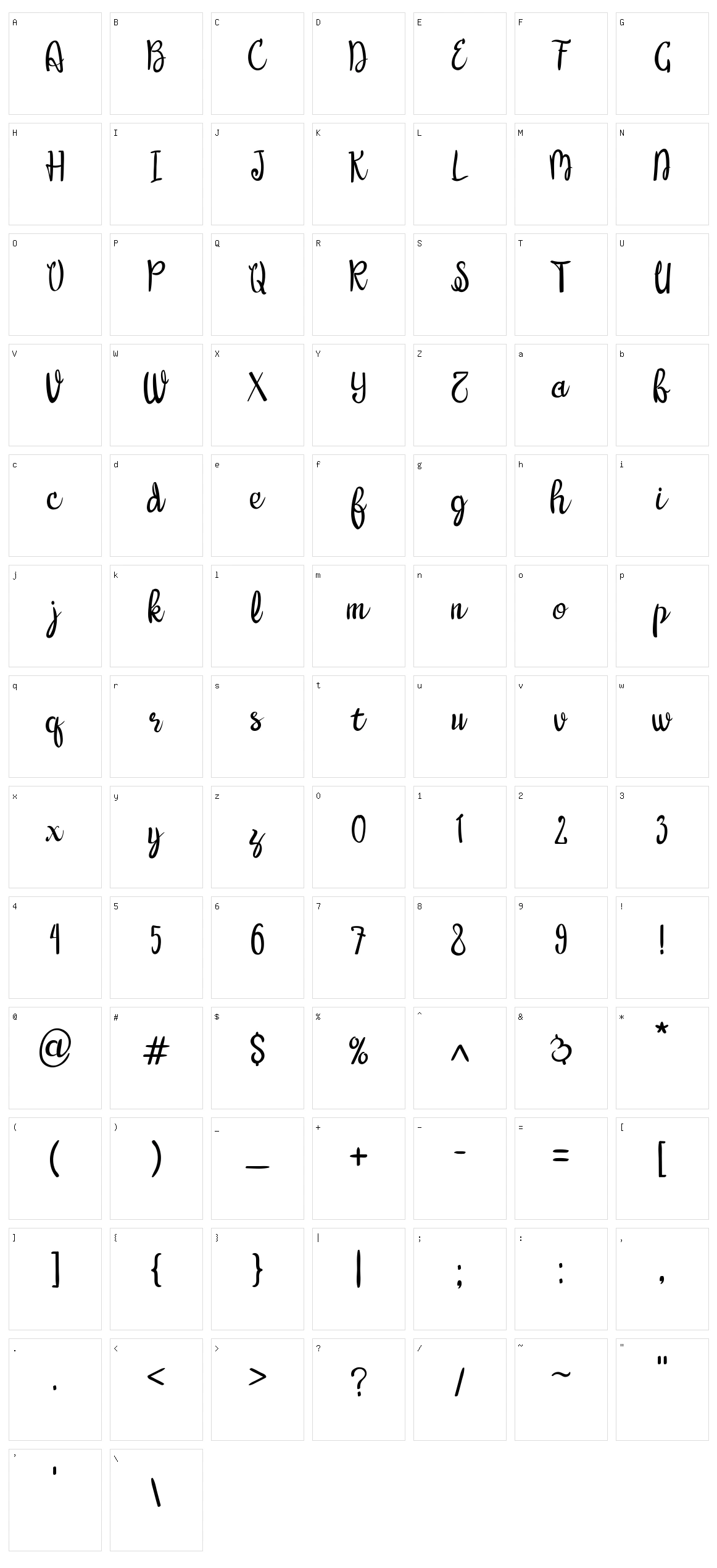Warangga Character Set