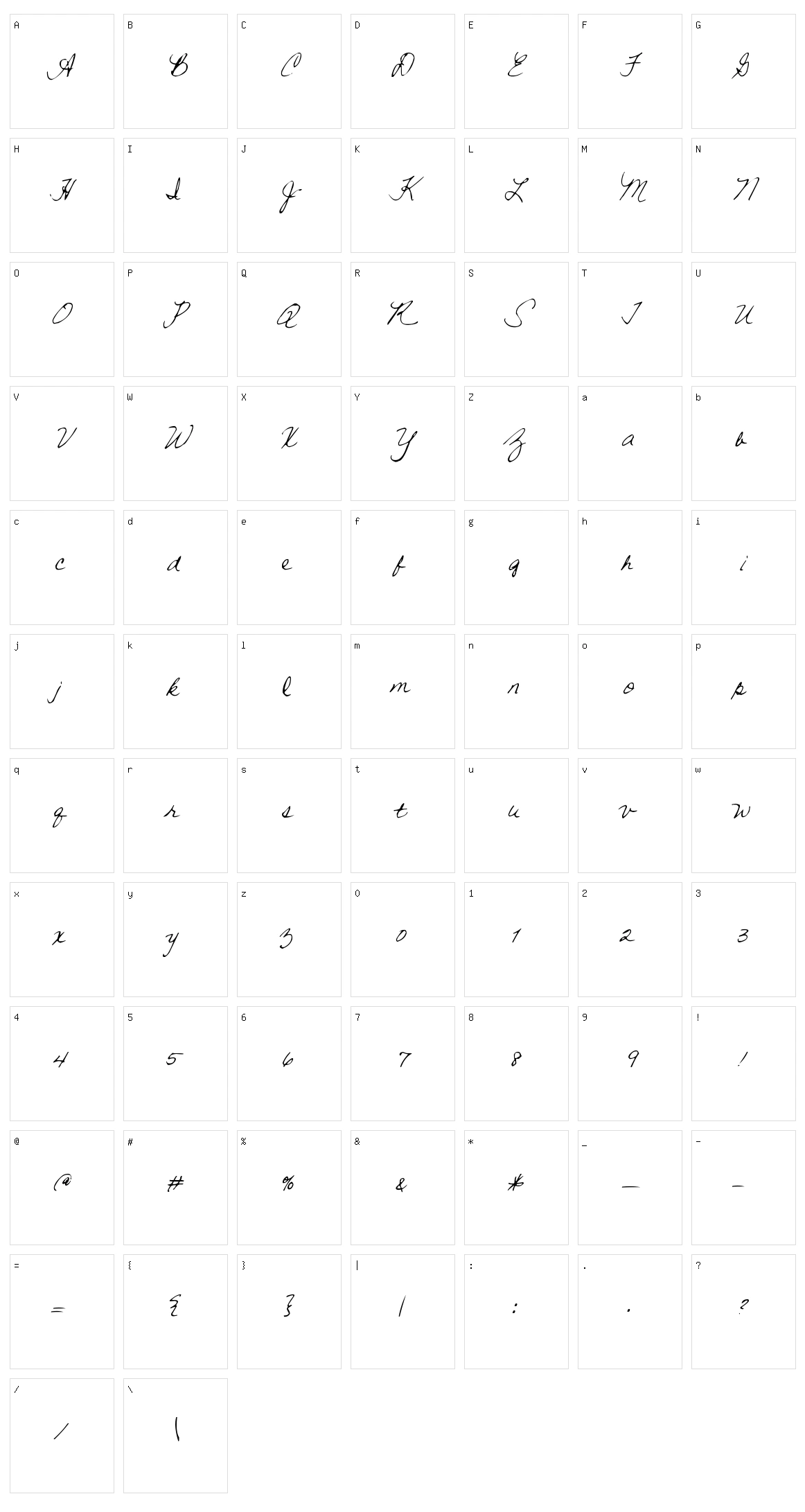 Warm Showers Character Set