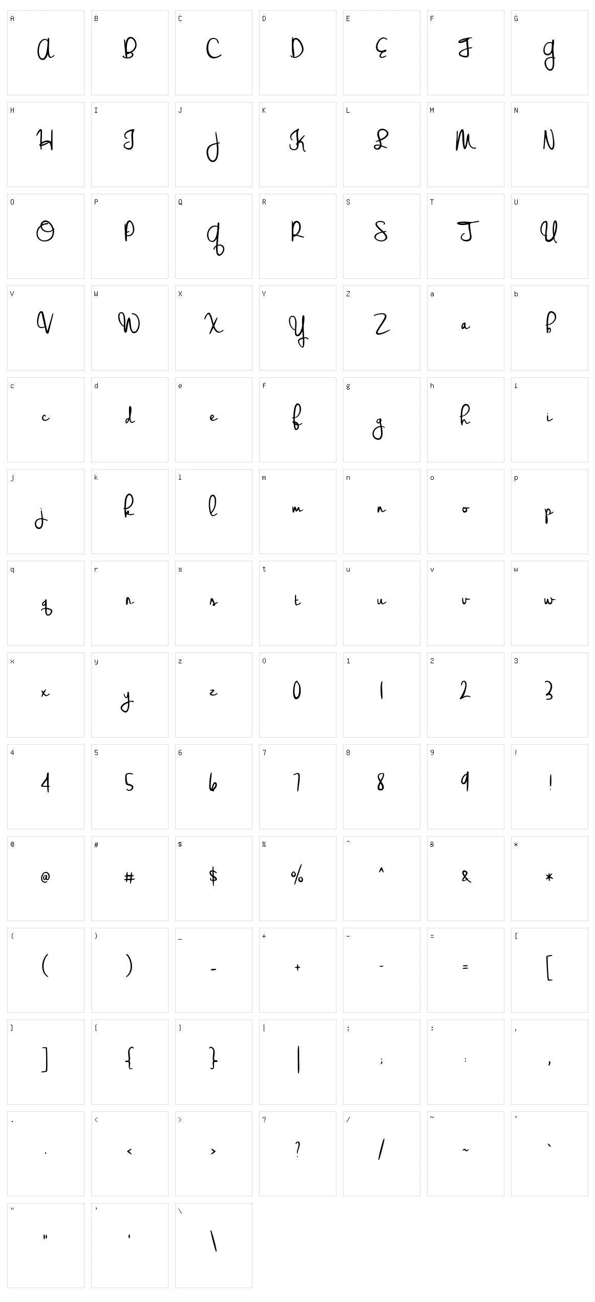 Wedding Chardonnay Character Set