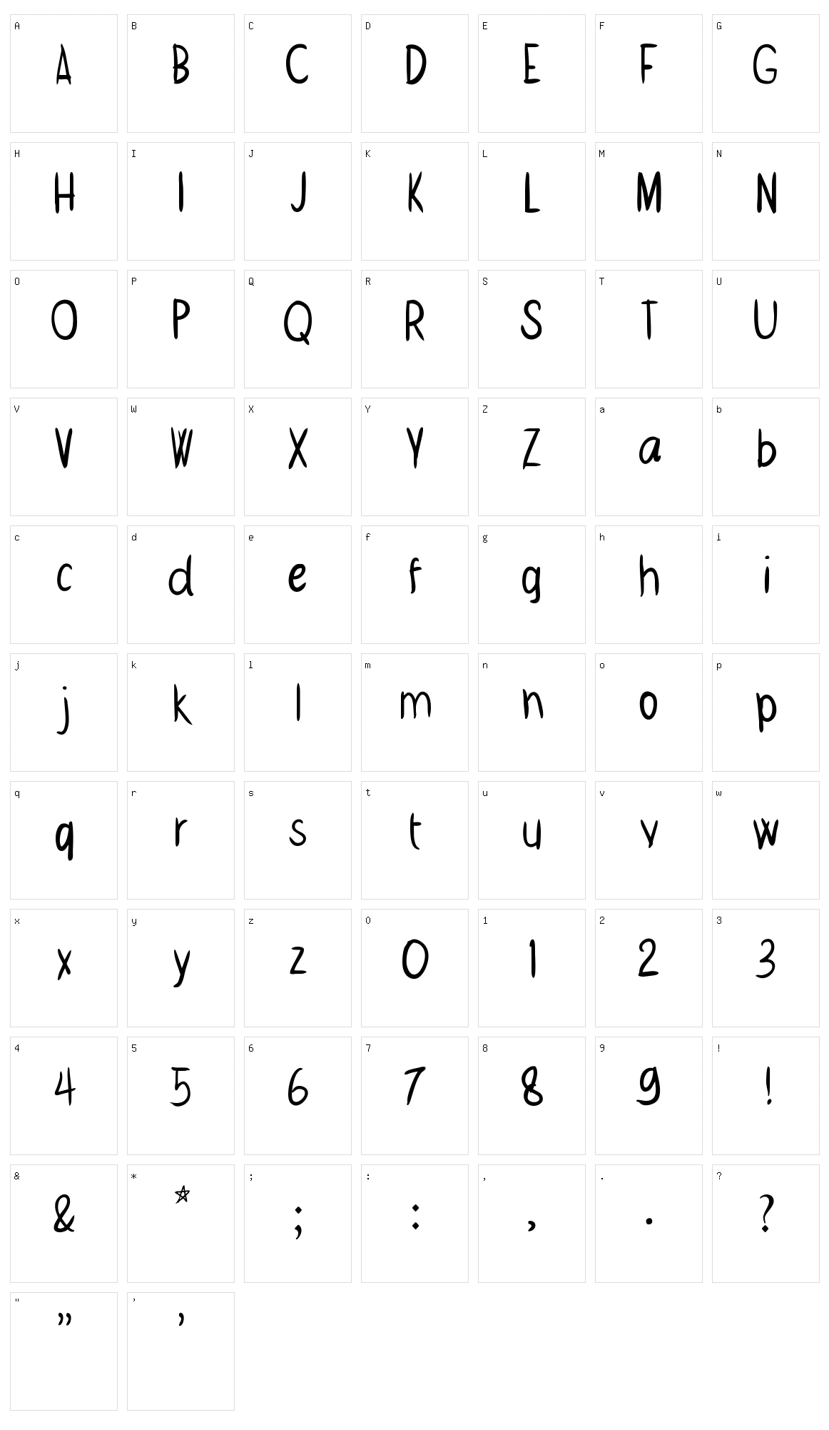 Whatever Character Set
