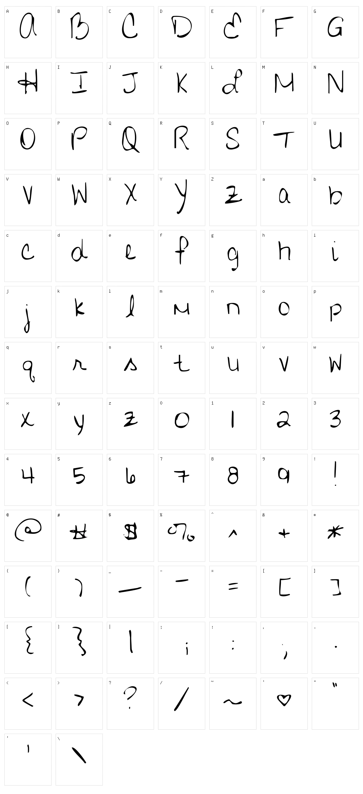Who Needs Consistency Character Set