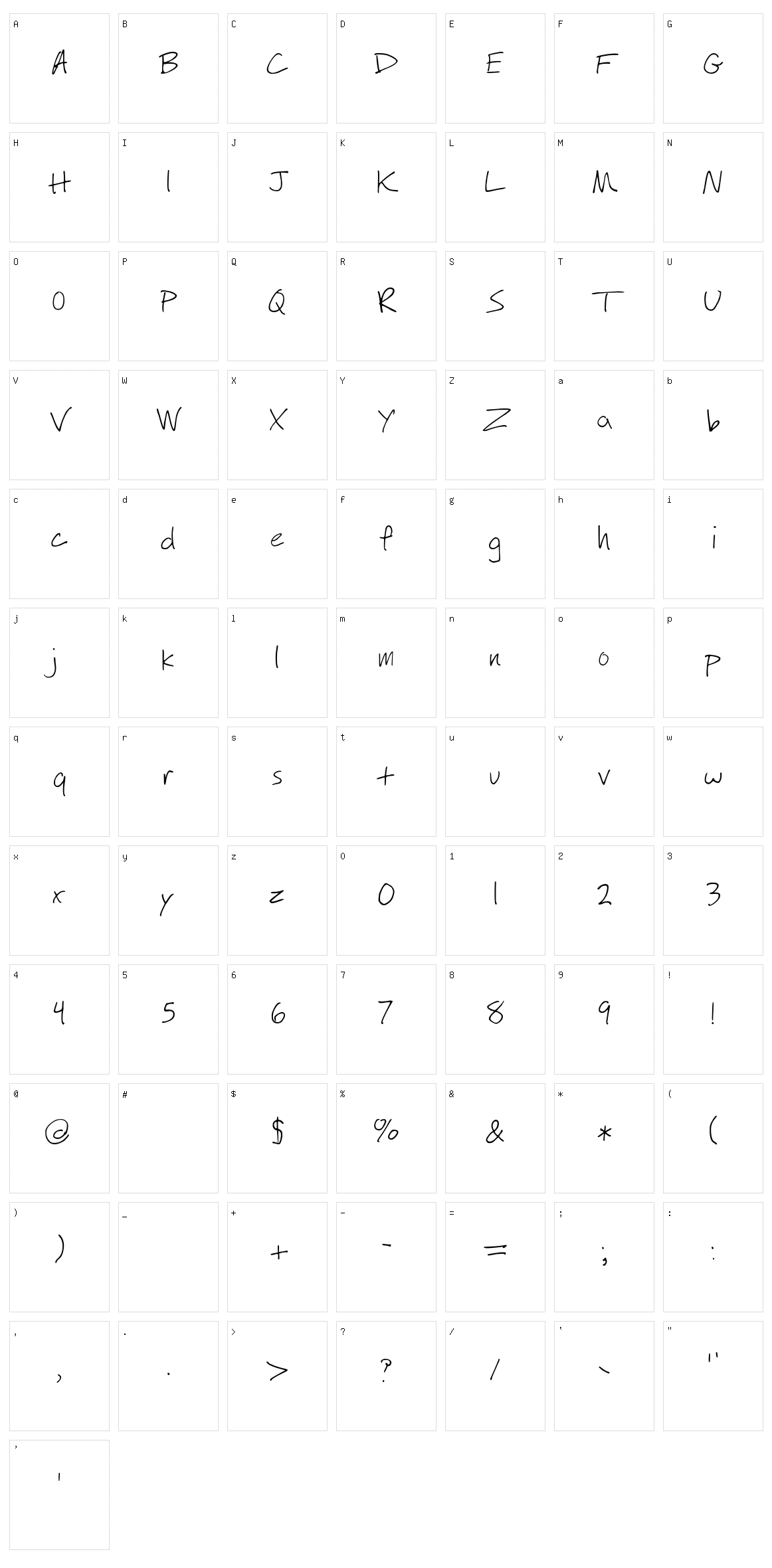 Will Retry Character Set
