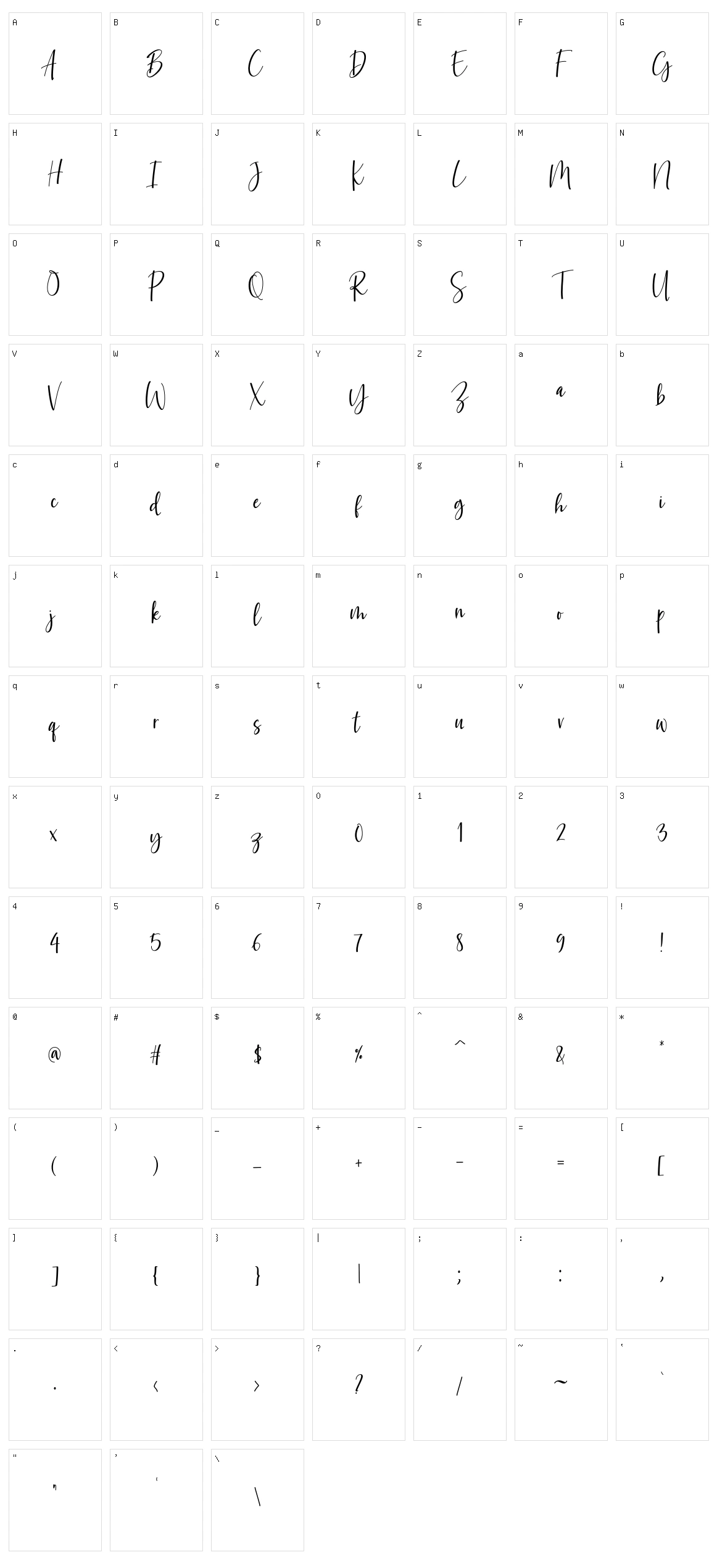 Wongsolo Character Set