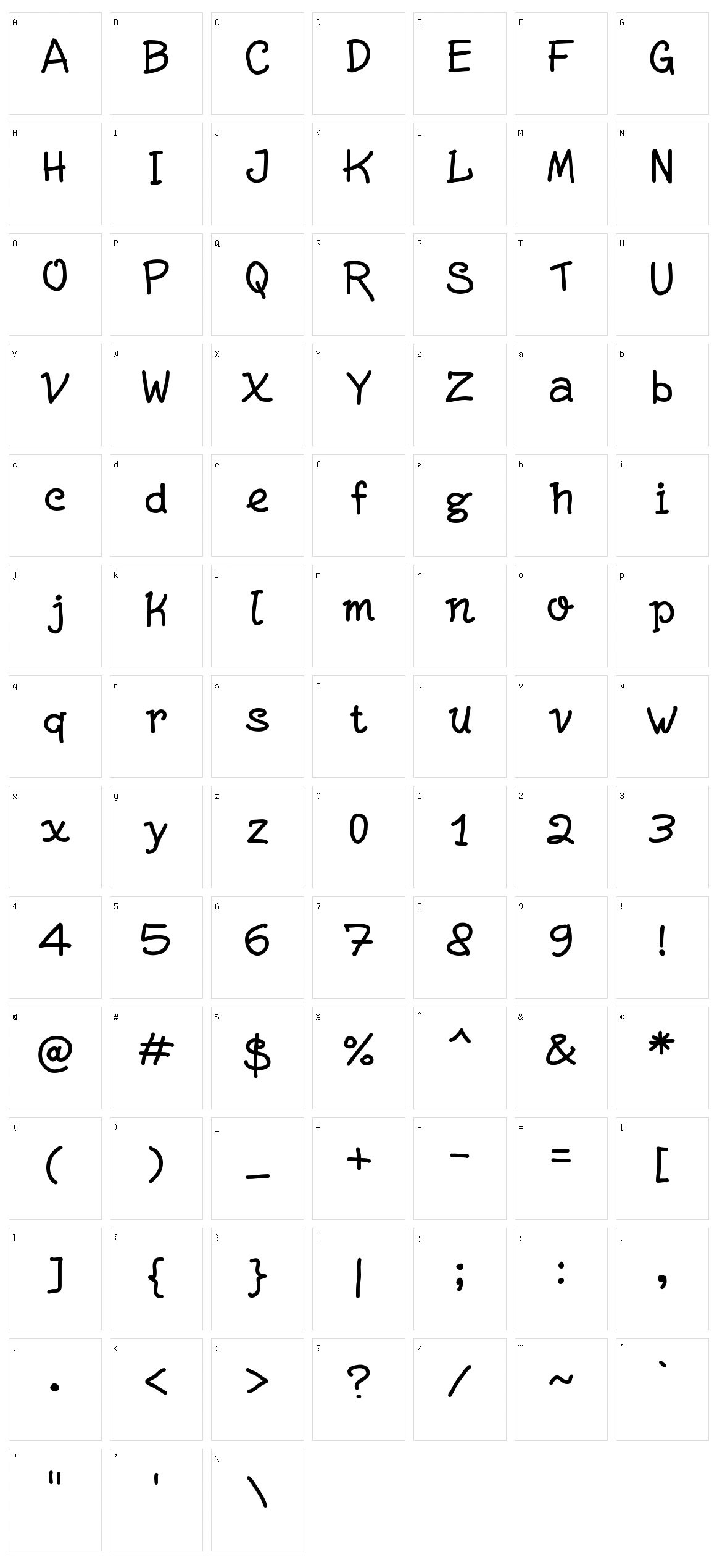 Write Righ Character Set