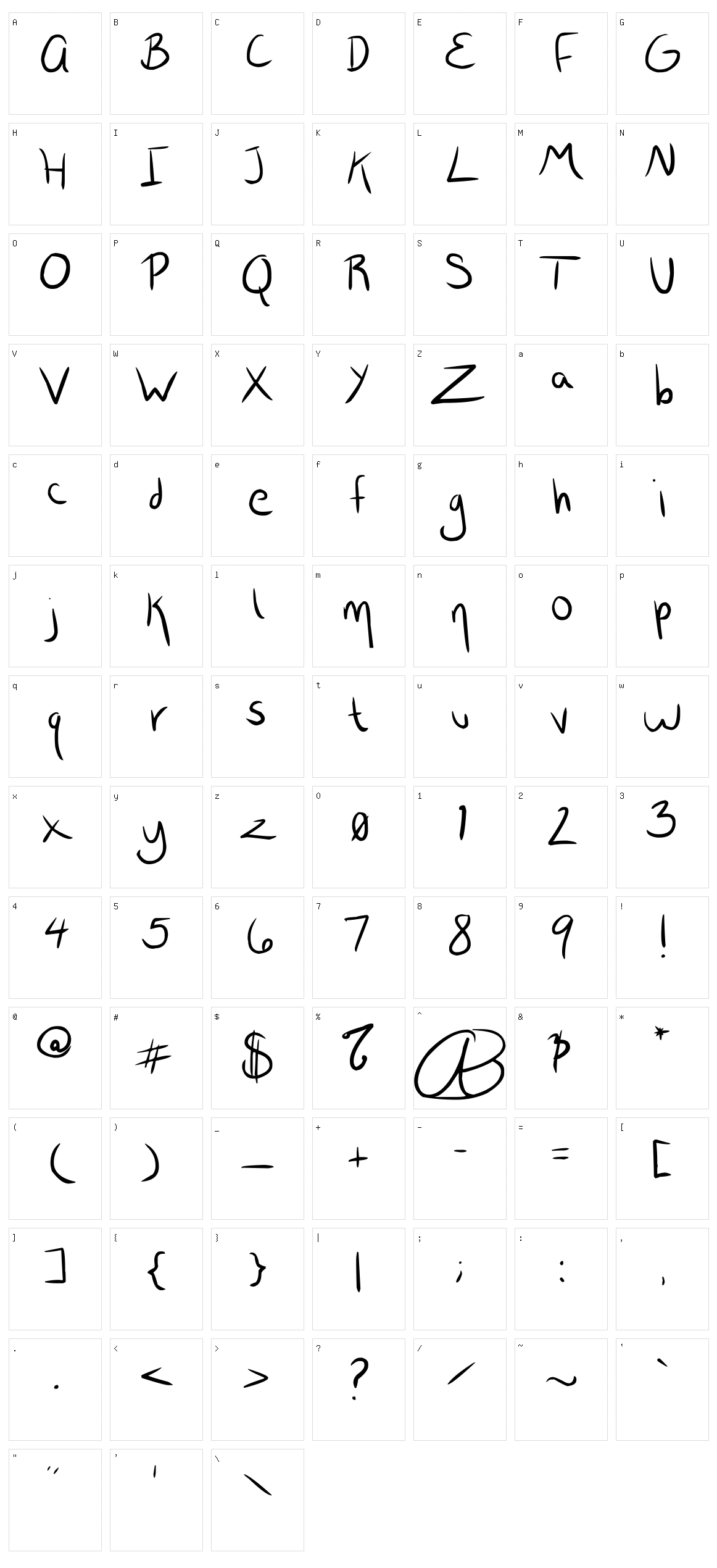 Wrtty Character Set