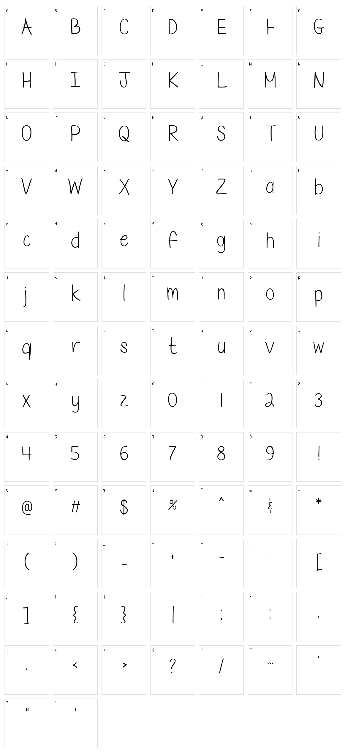 Xanthoula Character Set