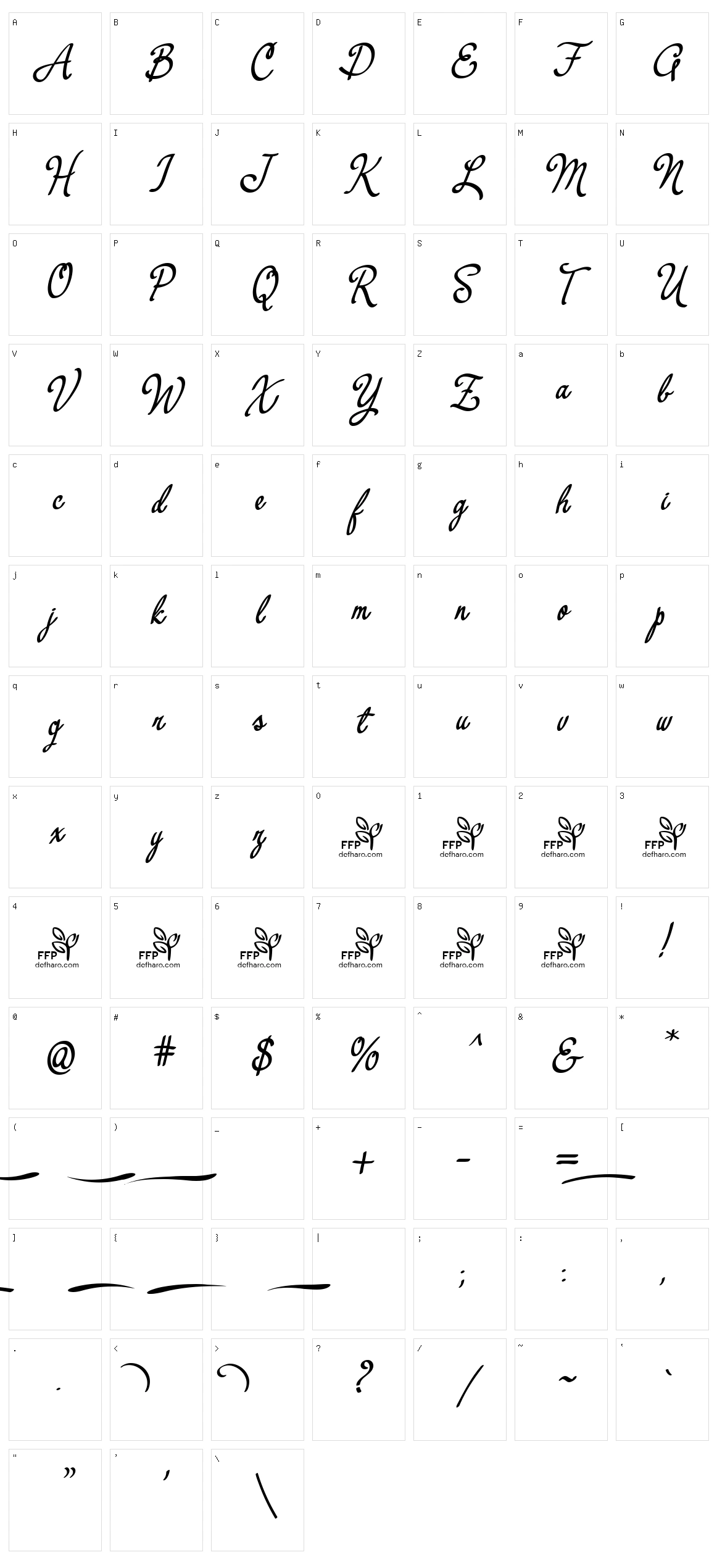 Yerbaluisa Character Set