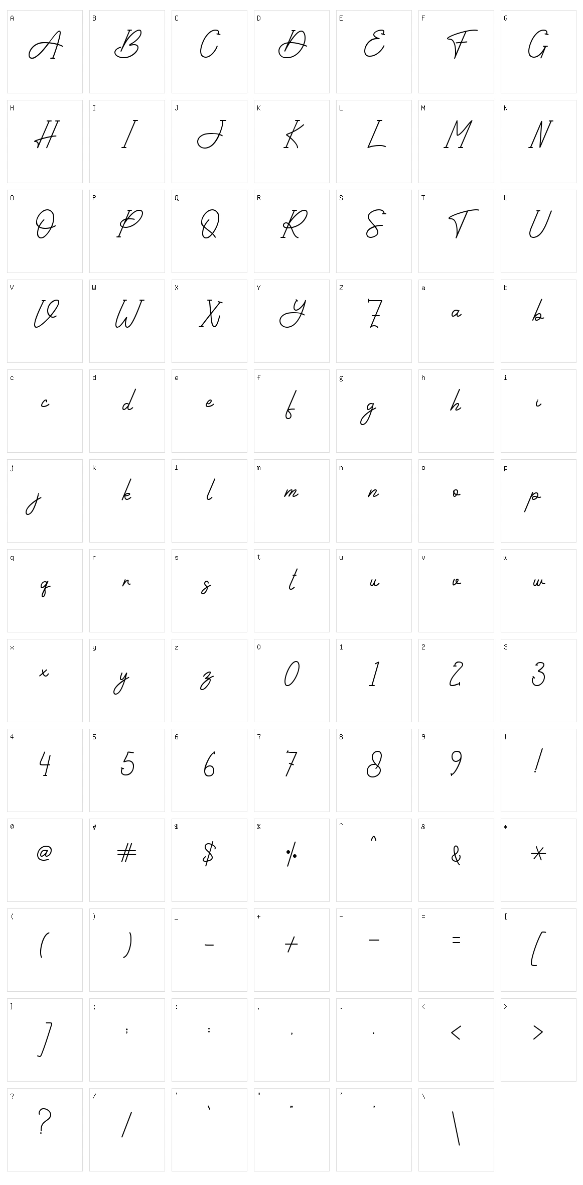 Yogyakarta Character Set