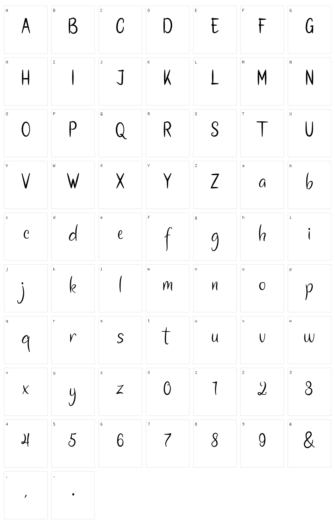 Zetetic Character Set