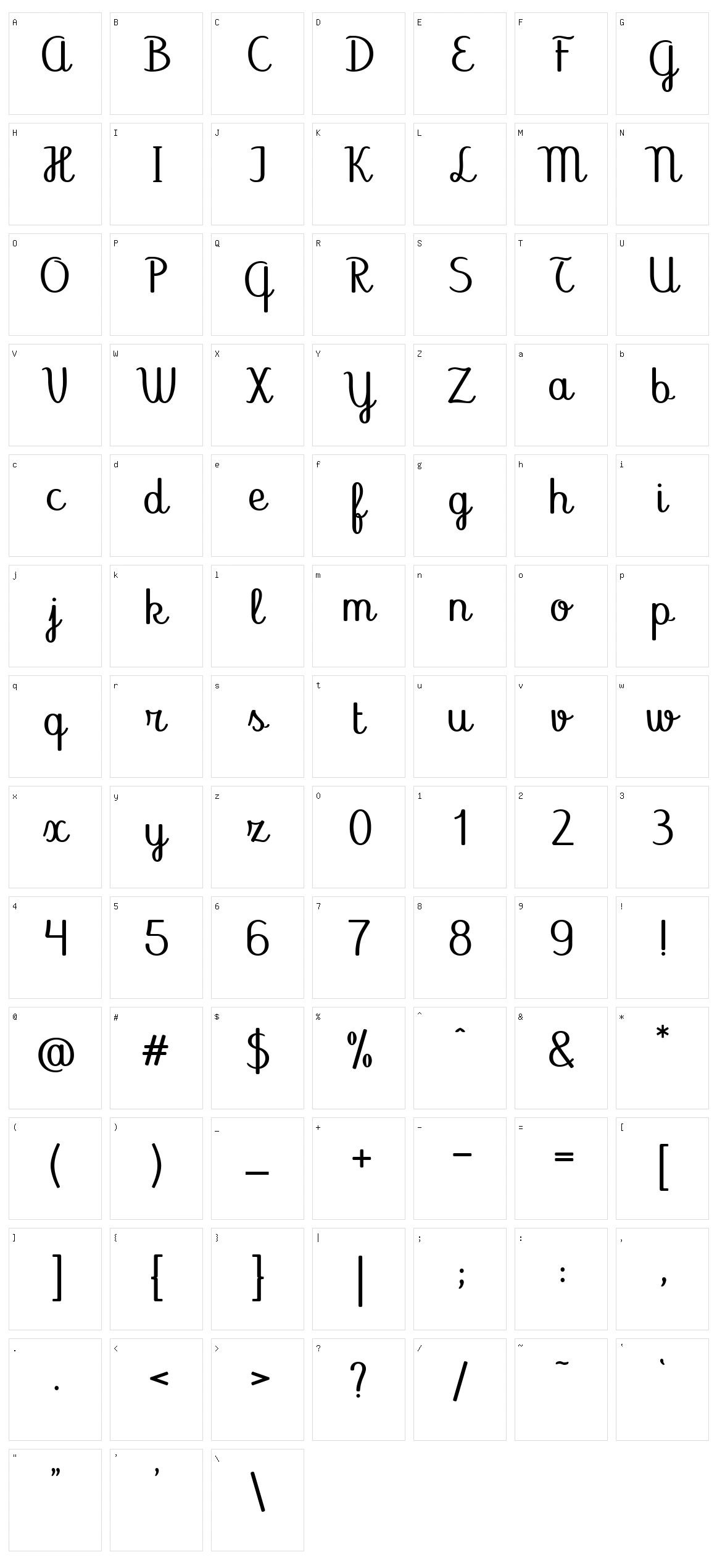 Abecedary Character Set