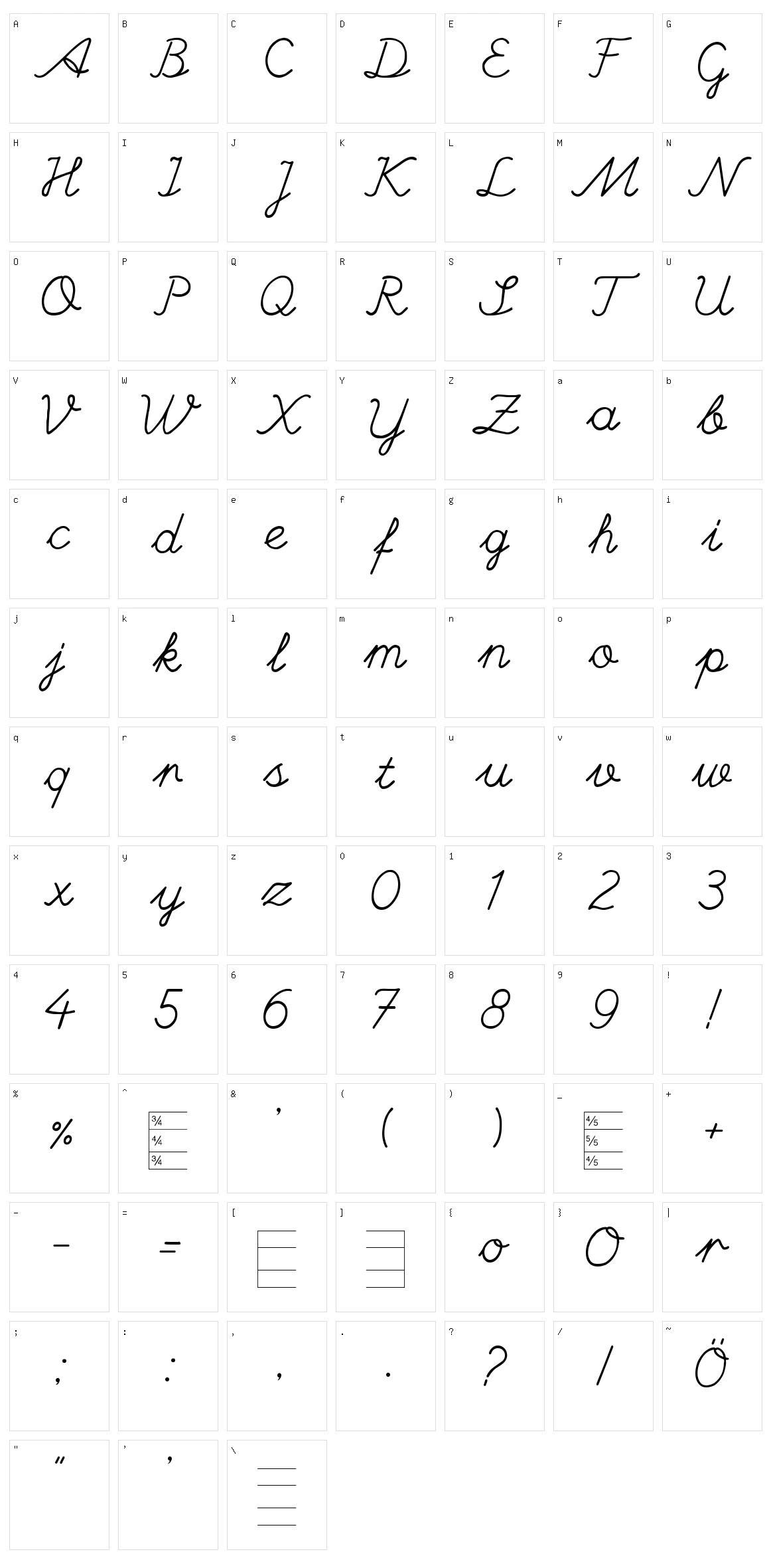 Hand Character Set