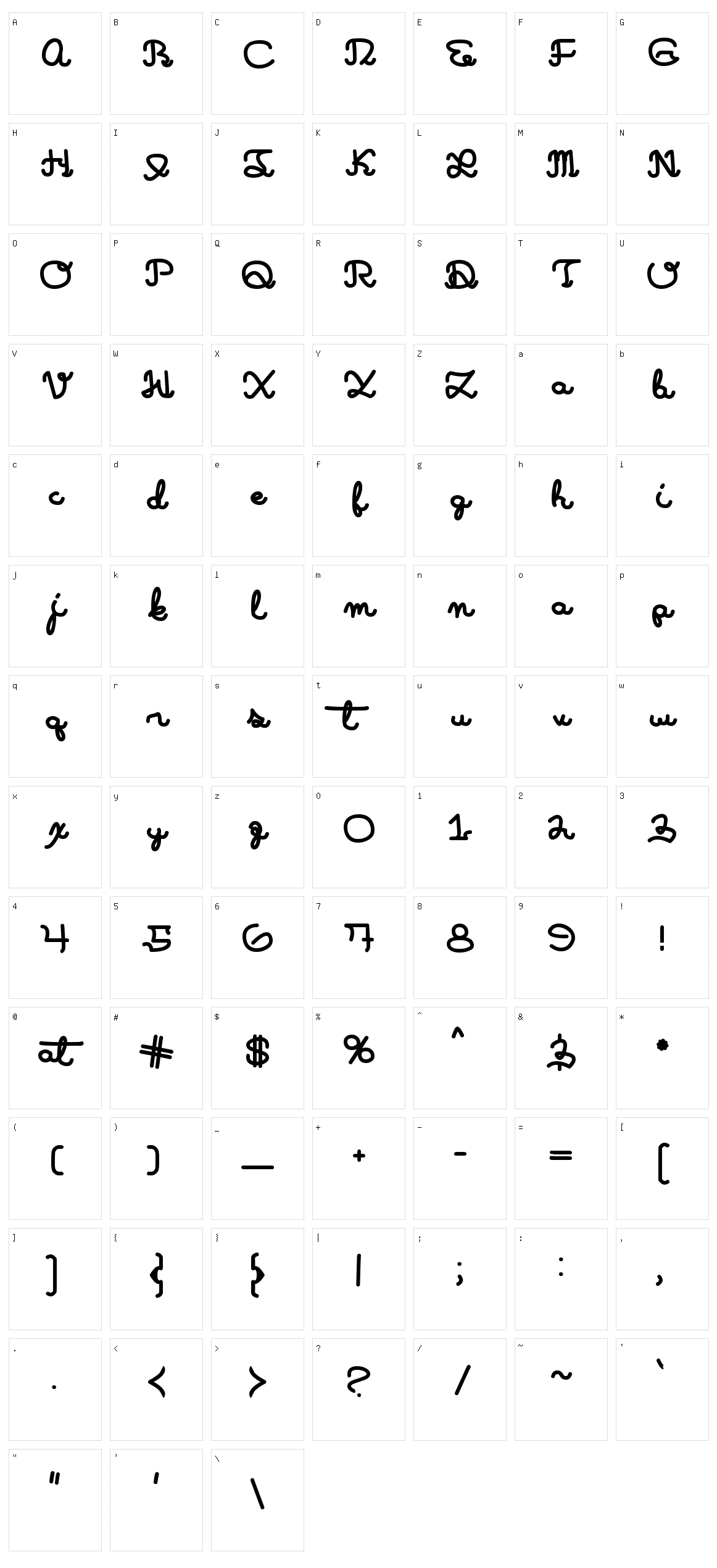 Learning Machine Character Set