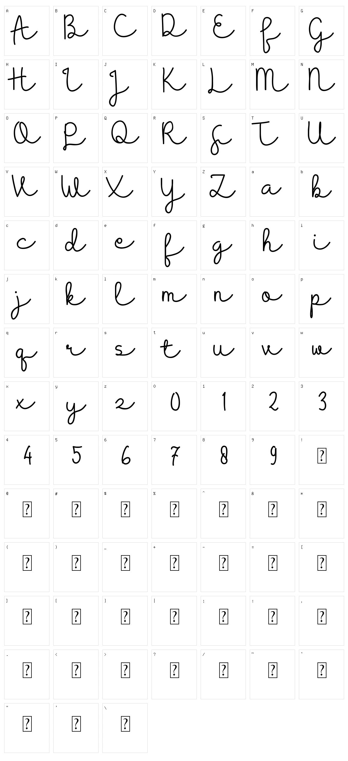 Presty Character Set