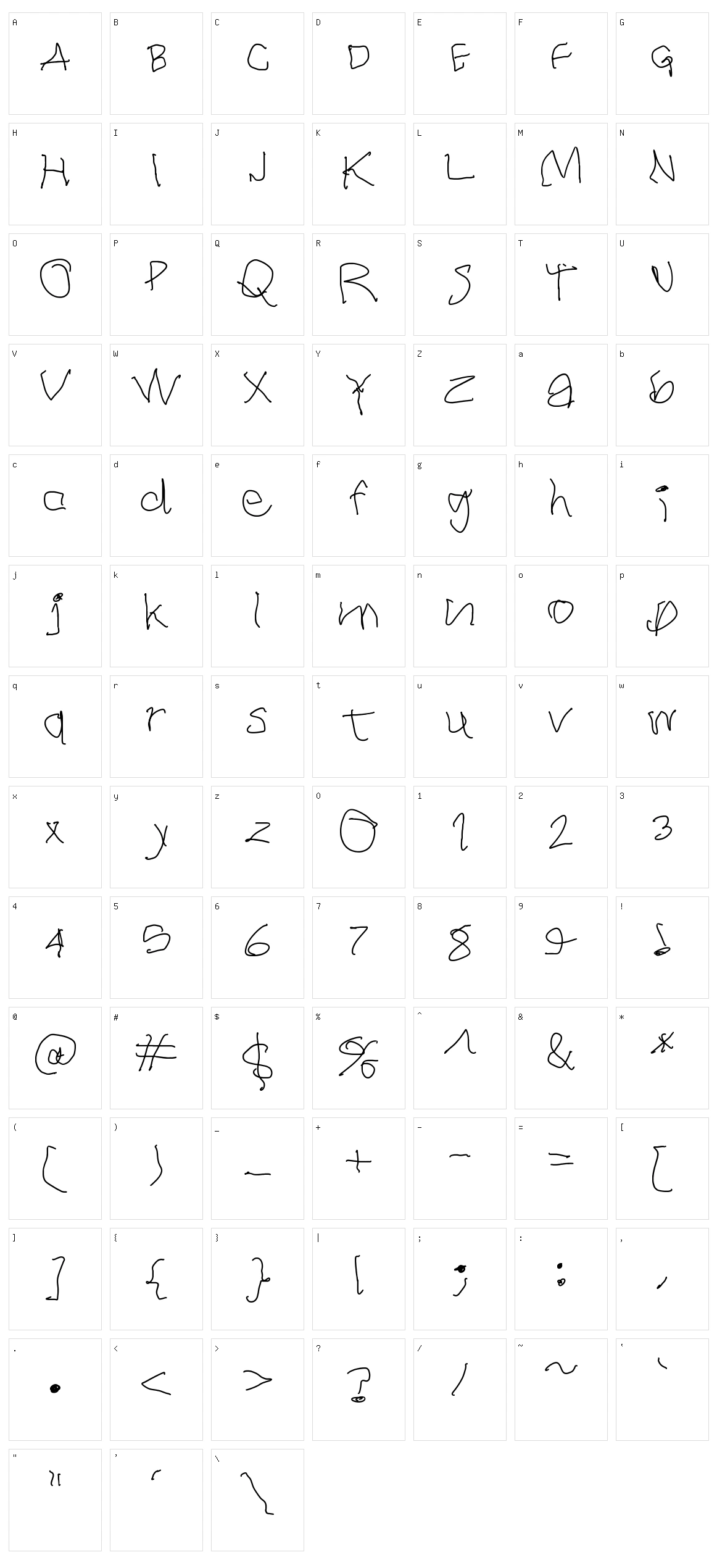 The Writer Character Set