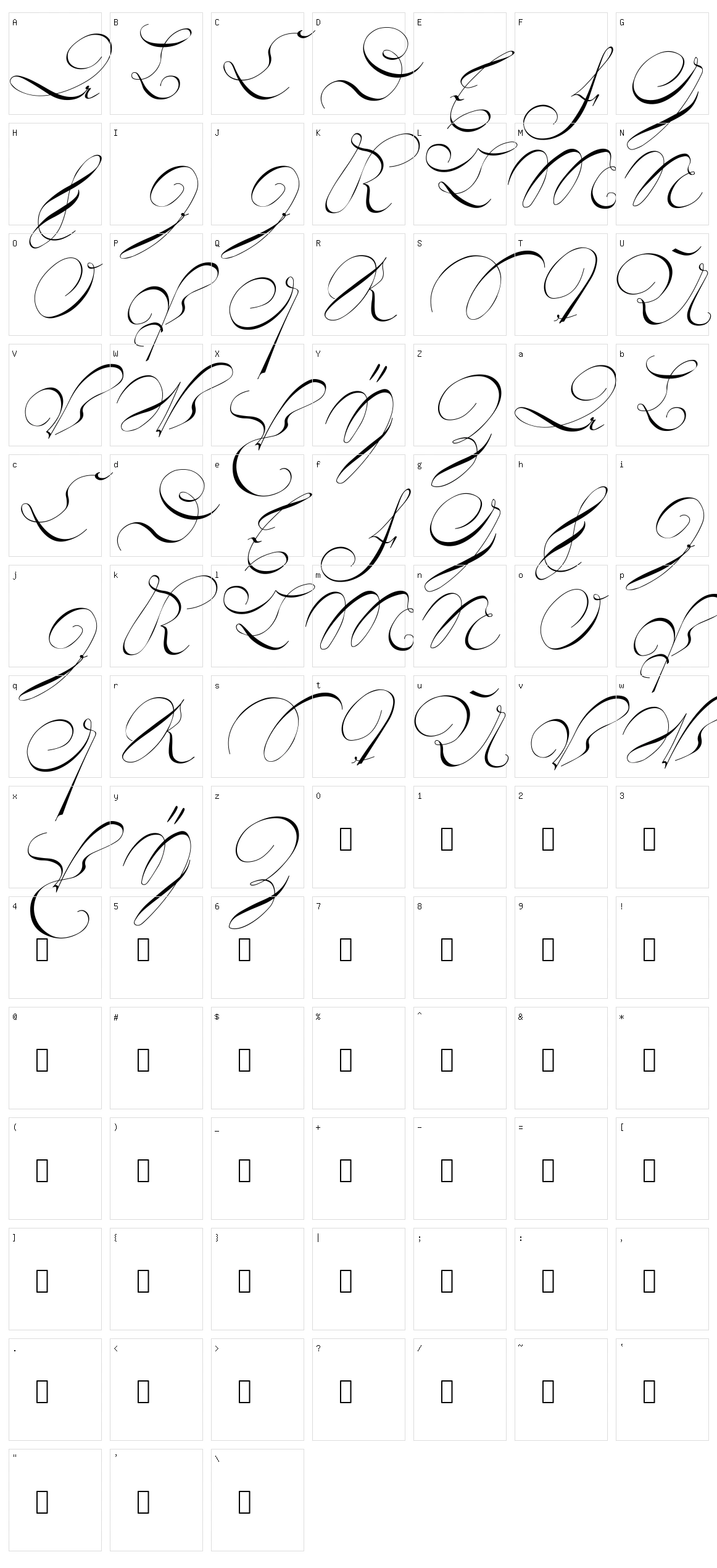 18th Century Kurrent Character Set