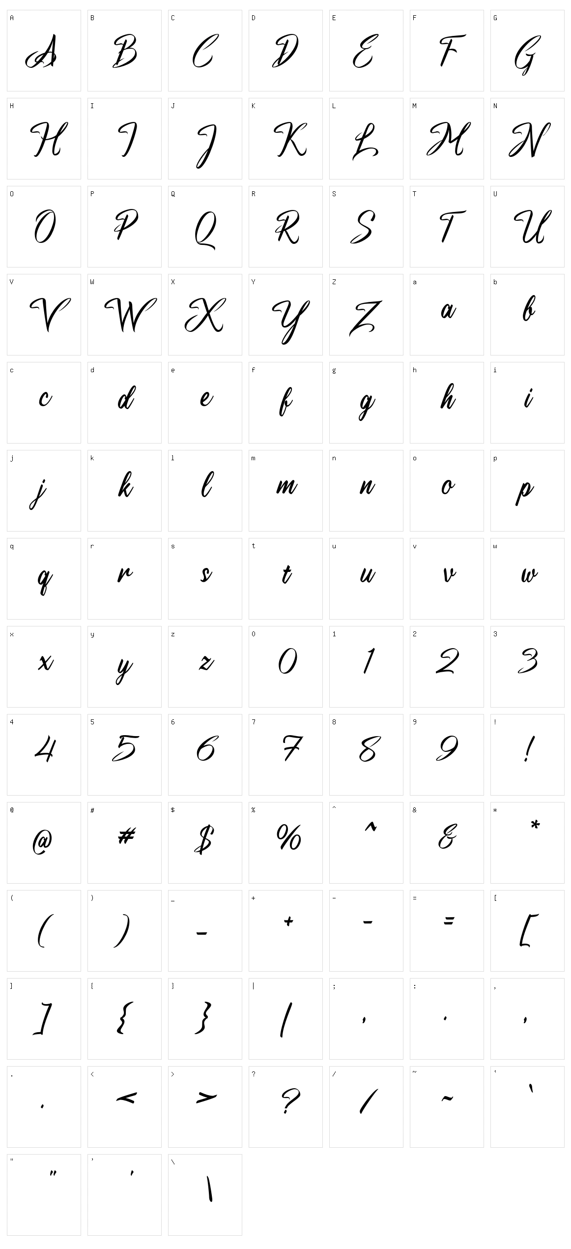 A Antara Distance Character Set