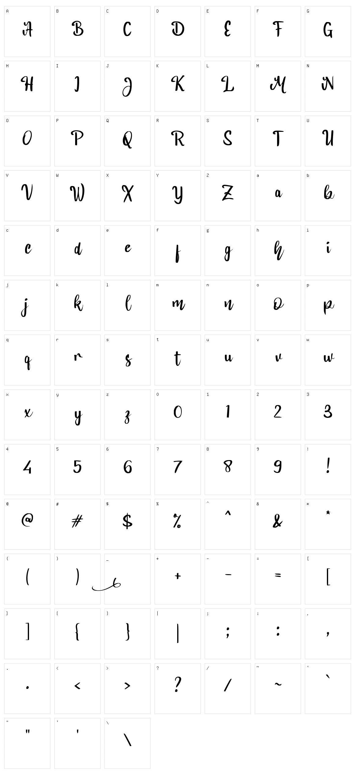 a Budget Trip Character Set