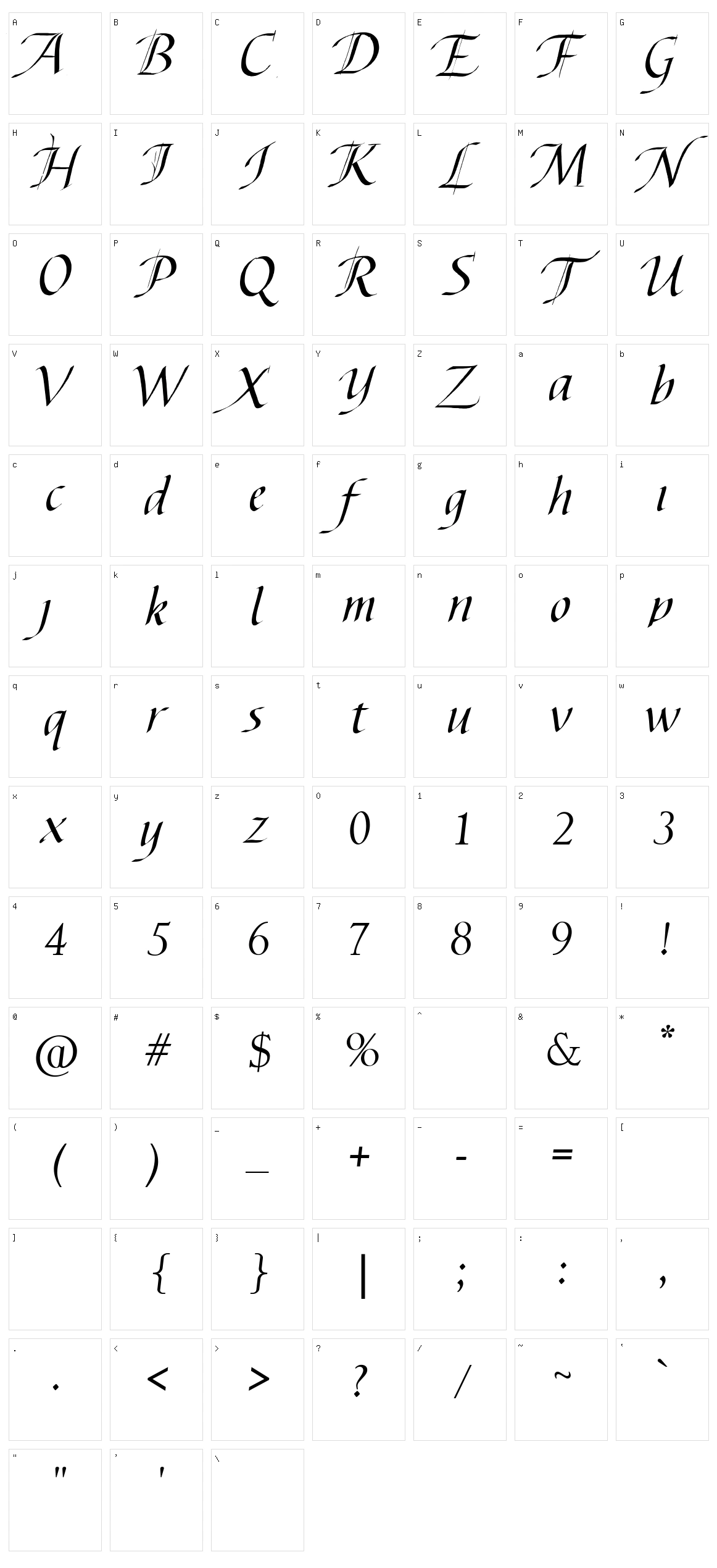 Abdullah Character Set