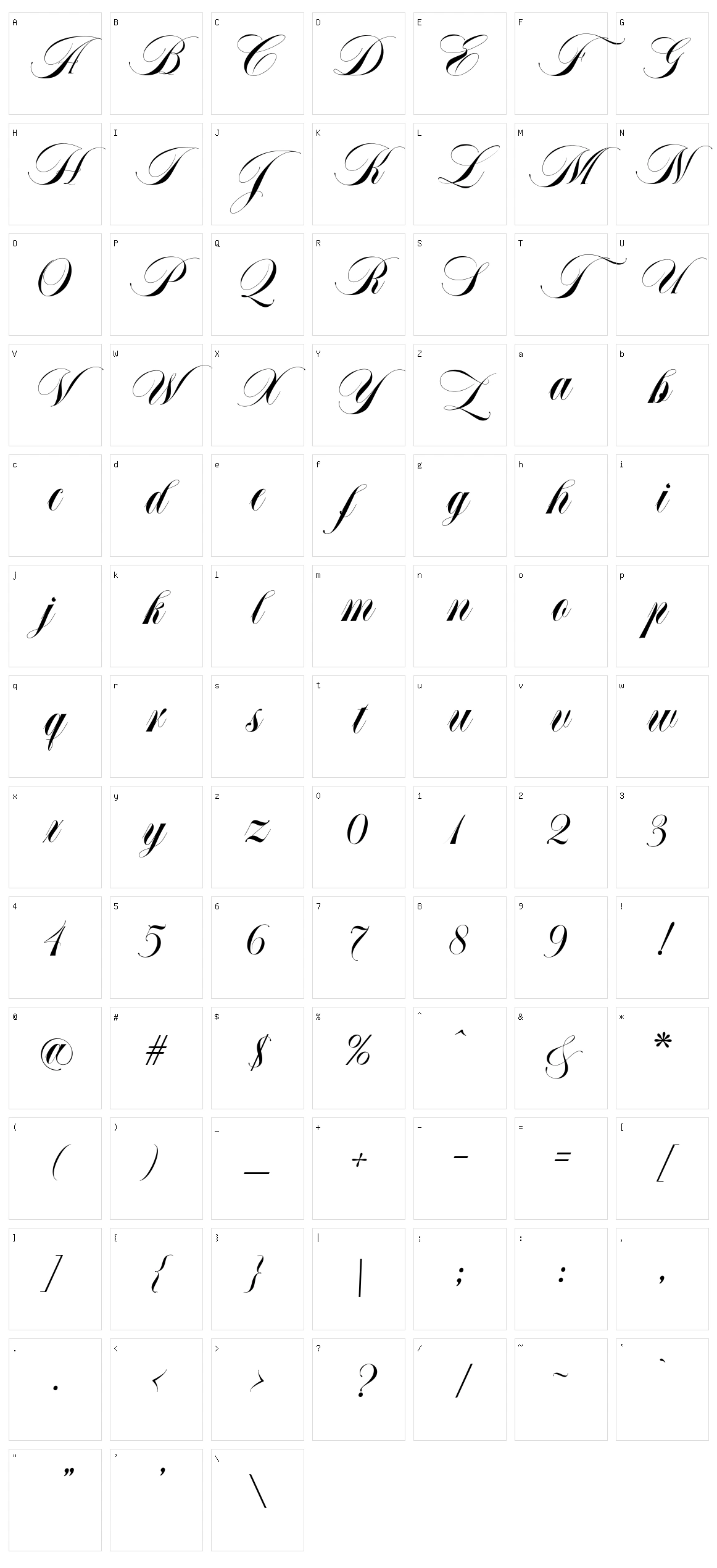 Abella Script Character Set