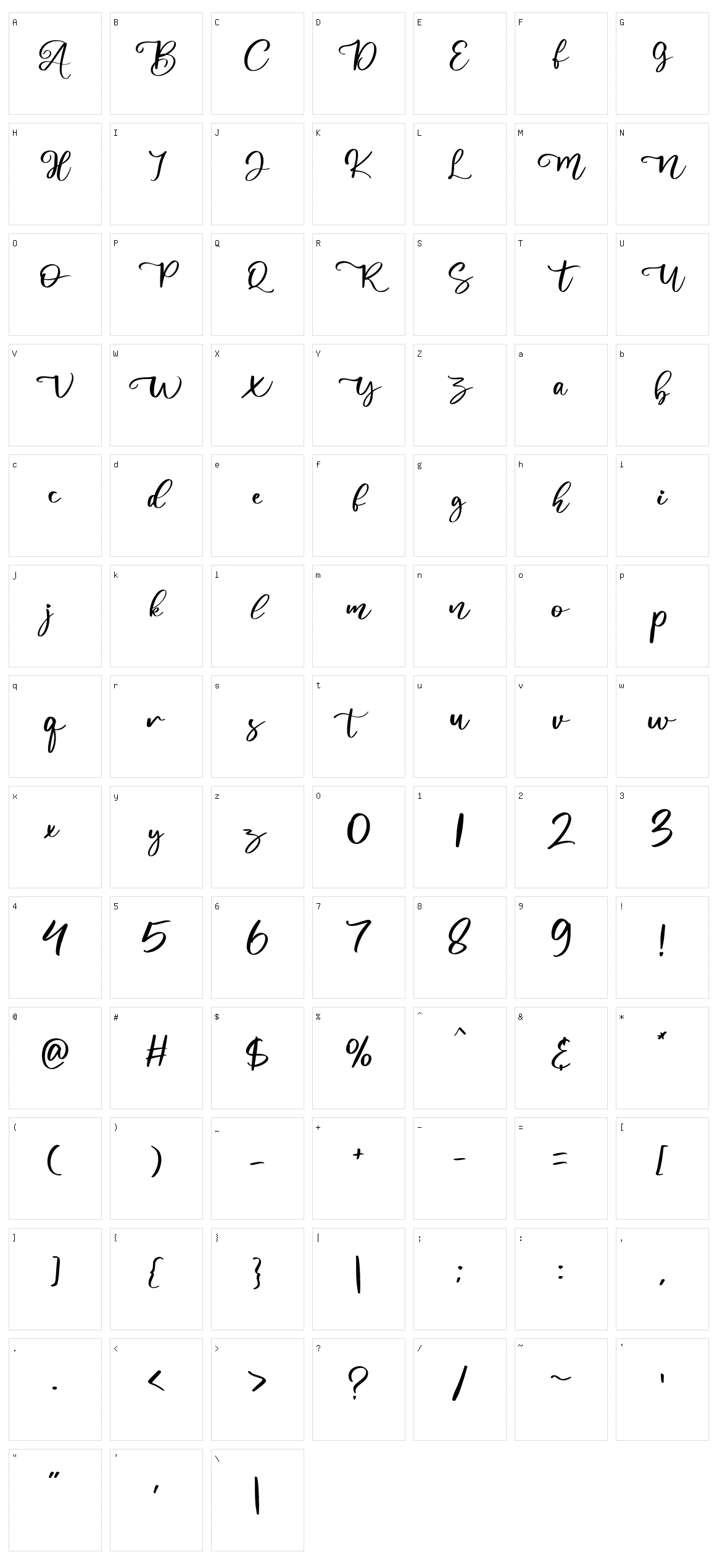 Abiland Character Set