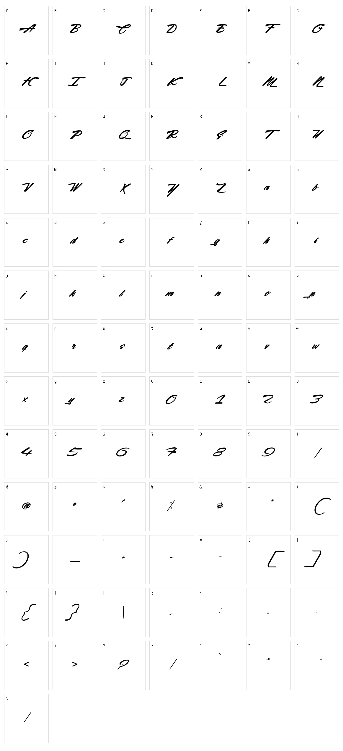 Acceleration & Reaction Character Set
