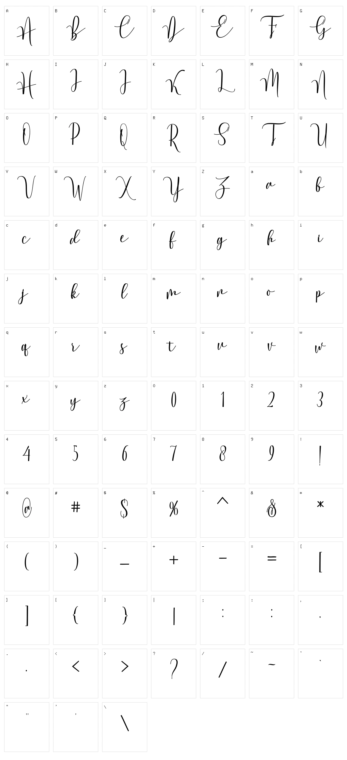 Achange Character Set