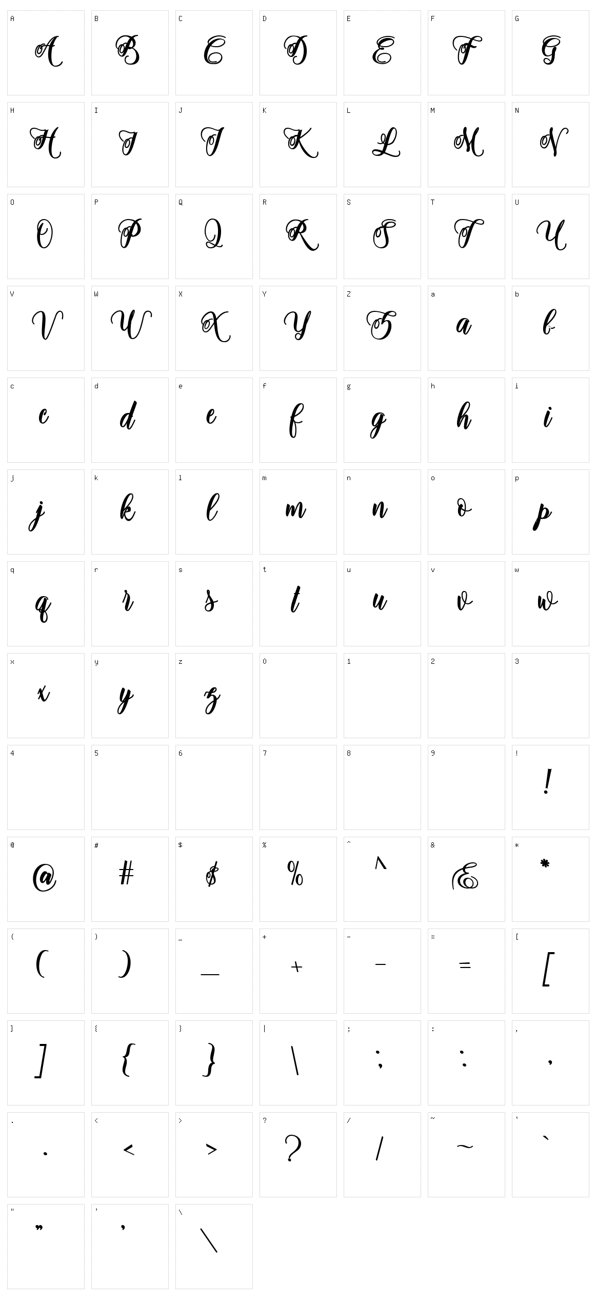 Adinda Script Character Set