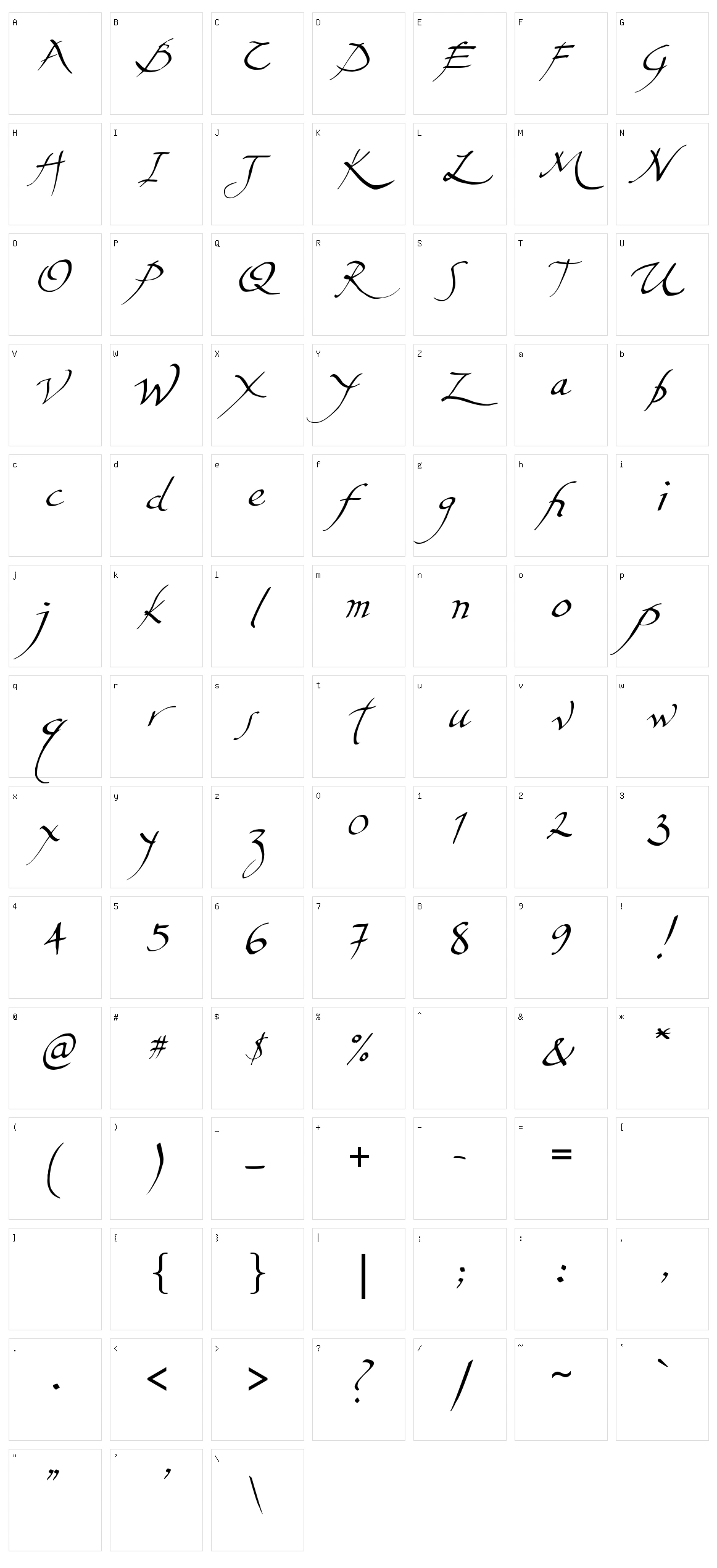 Aerofoil Character Set