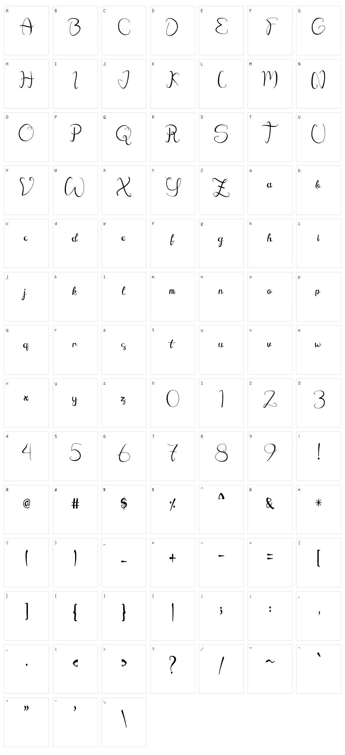 Agathis Character Set