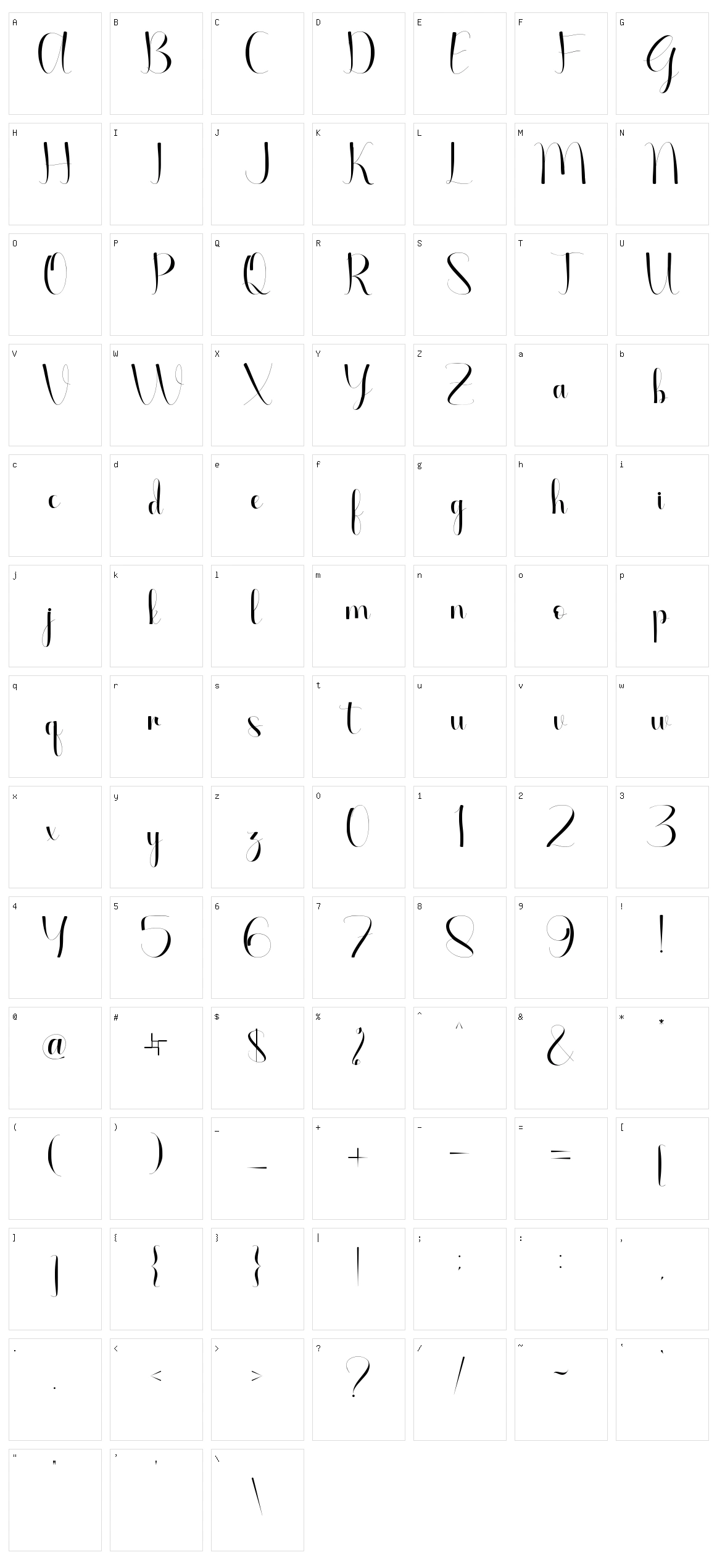 Ageitha Character Set